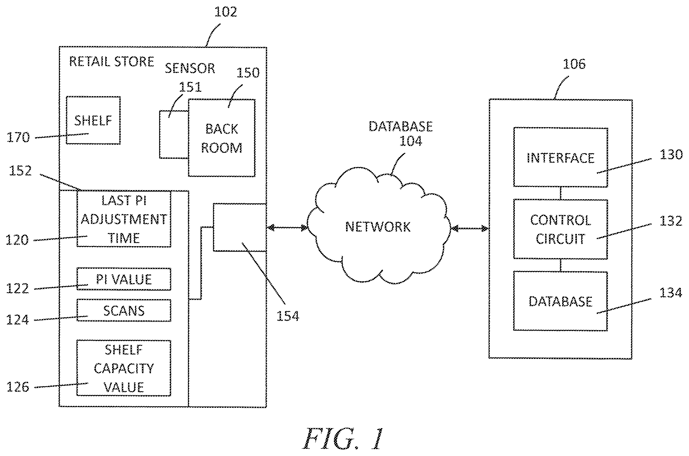 Patent US12333492 Figure 1 – System and method for perpetual inventory management