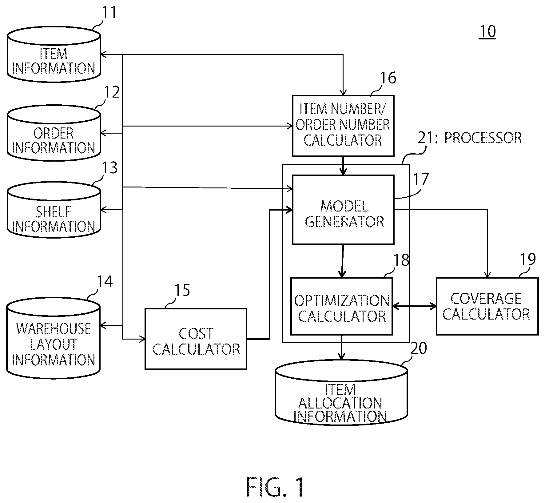 Patent US12333494 — Information processing device, information processing method, non-transitory computer readable medium, and information processing system — Figure 1