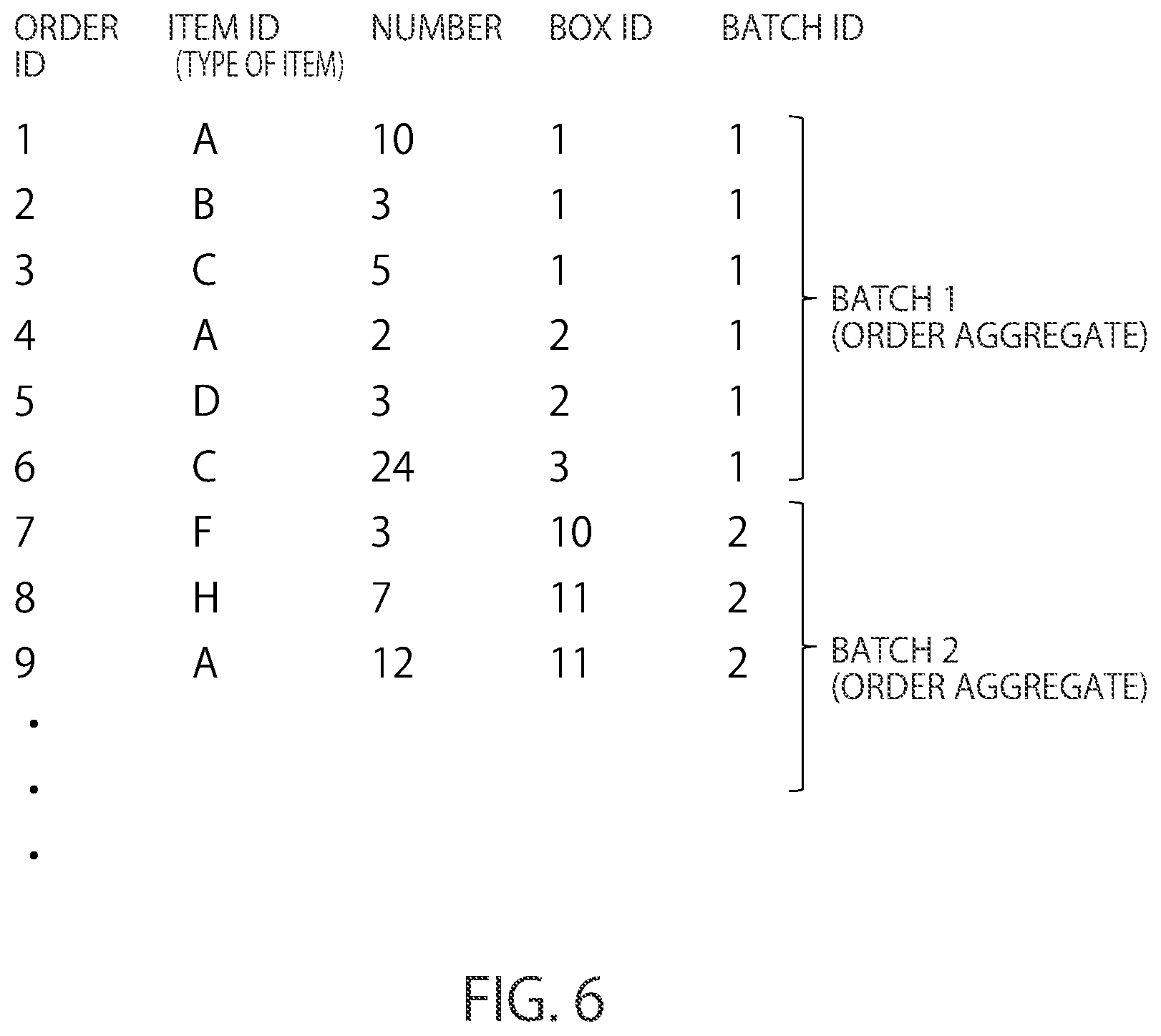 Patent US12333494 Figure 5 – Information processing device, information processing method, non-transitory computer readable medium, and information processing system