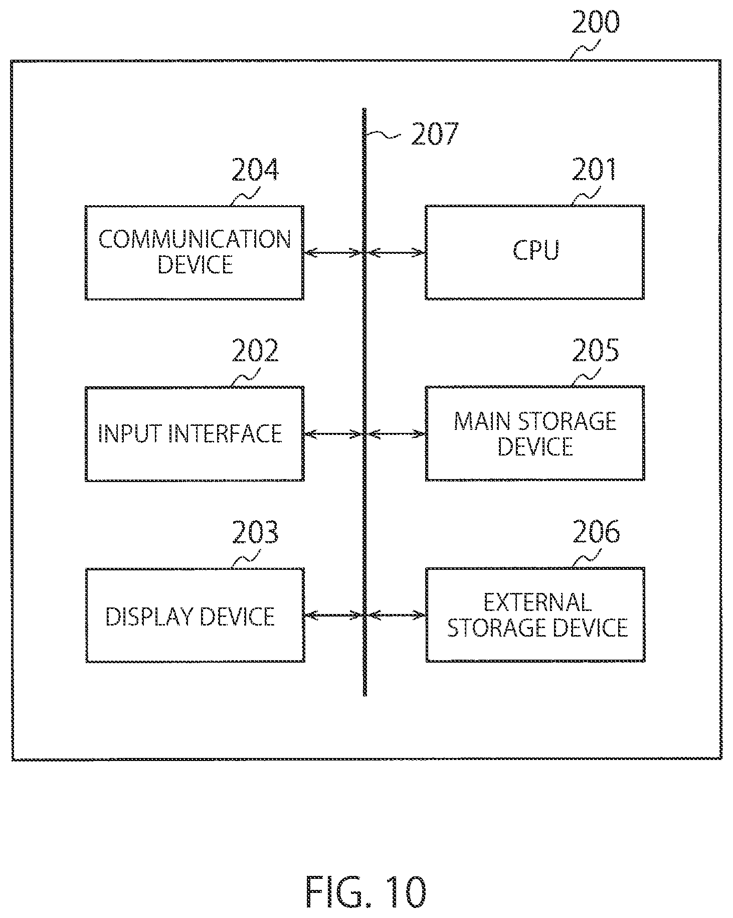 Patent US12333494 Figure 9 – Information processing device, information processing method, non-transitory computer readable medium, and information processing system