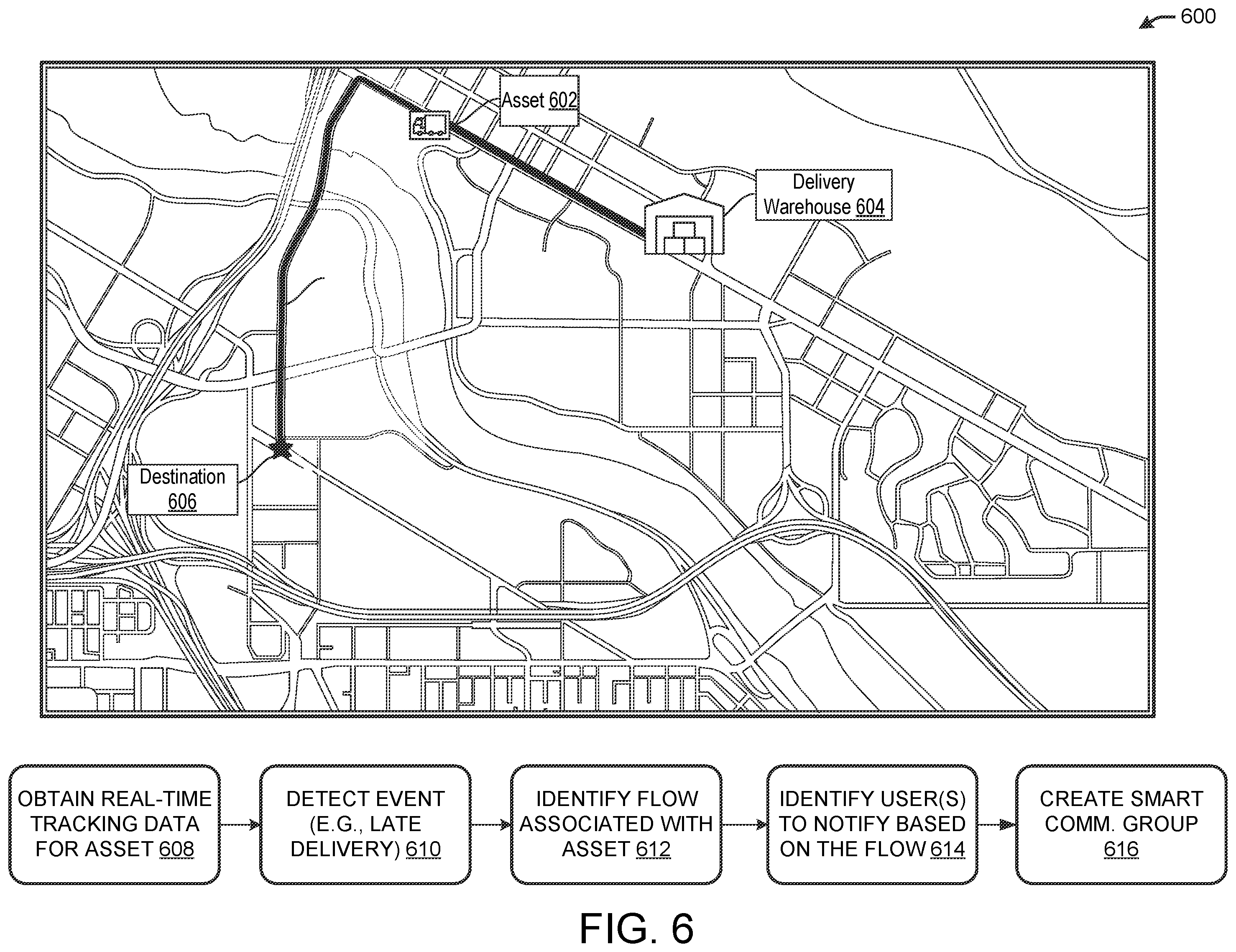 Patent US12333495 Figure 6 – Asset-centric activity feed integrating user interaction data with asset event data