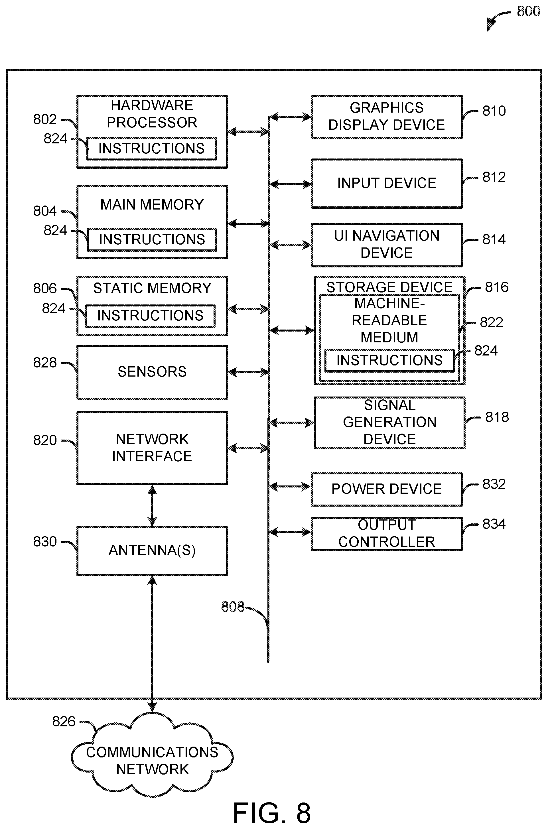 Patent US12333495 Figure 8 – Asset-centric activity feed integrating user interaction data with asset event data