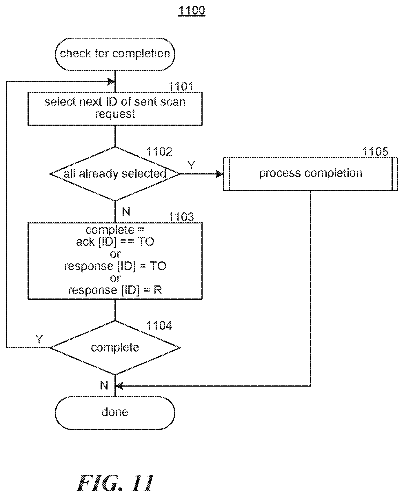 Patent US12333496 Figure 10 – Settling obligations via netting transactions