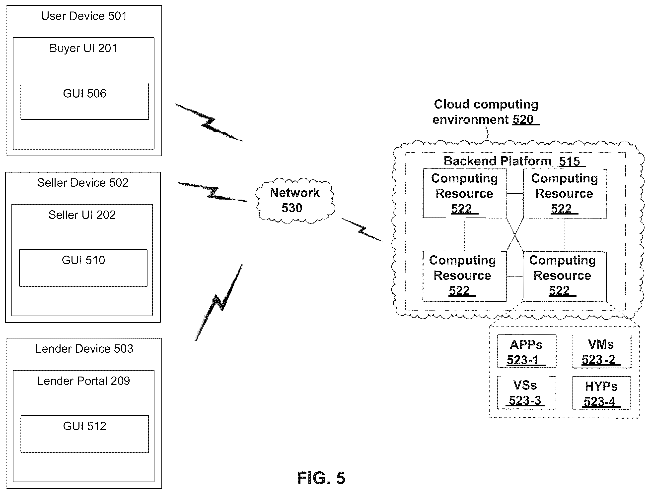 Patent US12333497 Figure 5 – Searchable index encryption