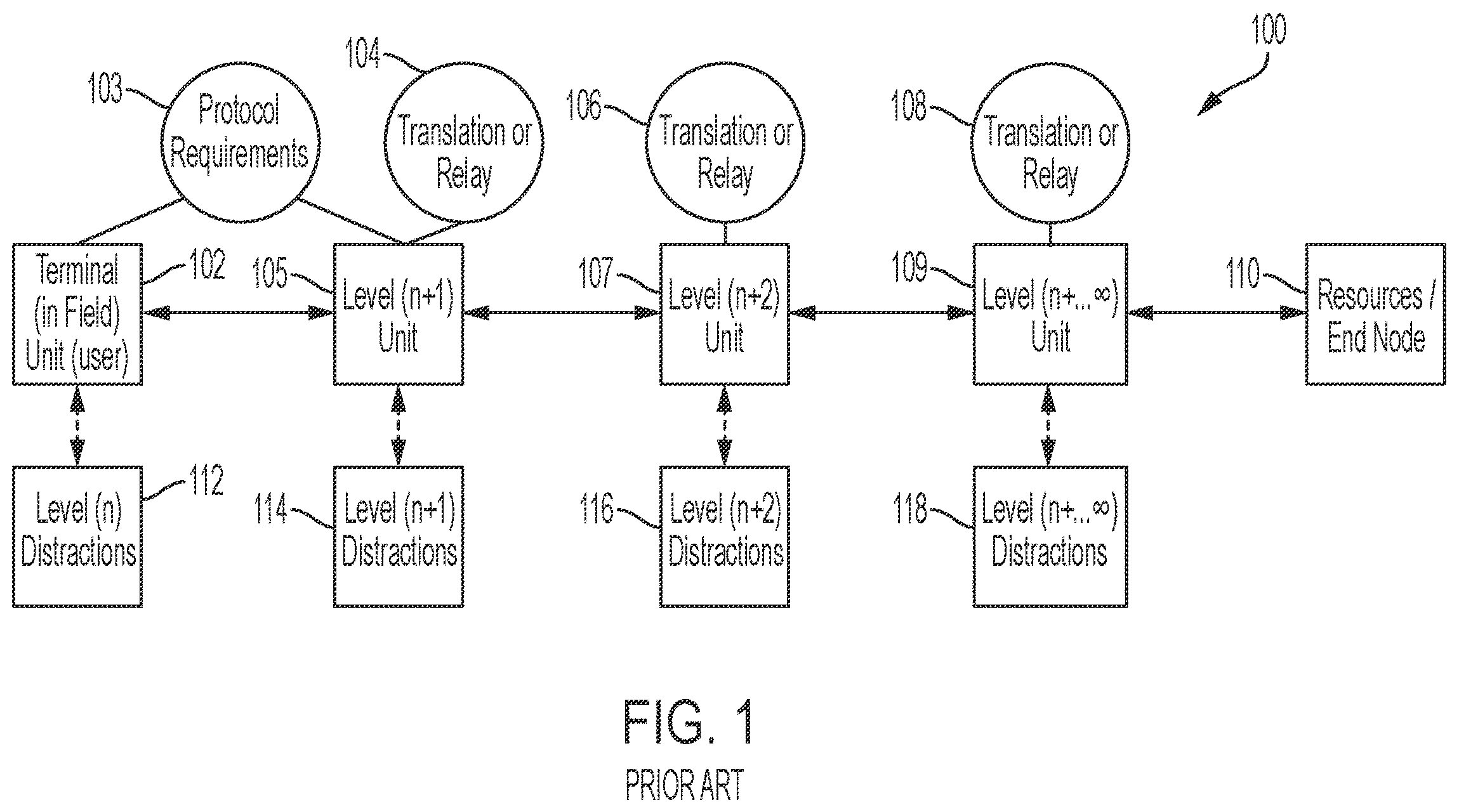 Patent US12333498 Figure 1 – System and method for coordinating and executing complex communications tasks using structured messaging and off-line synchronization