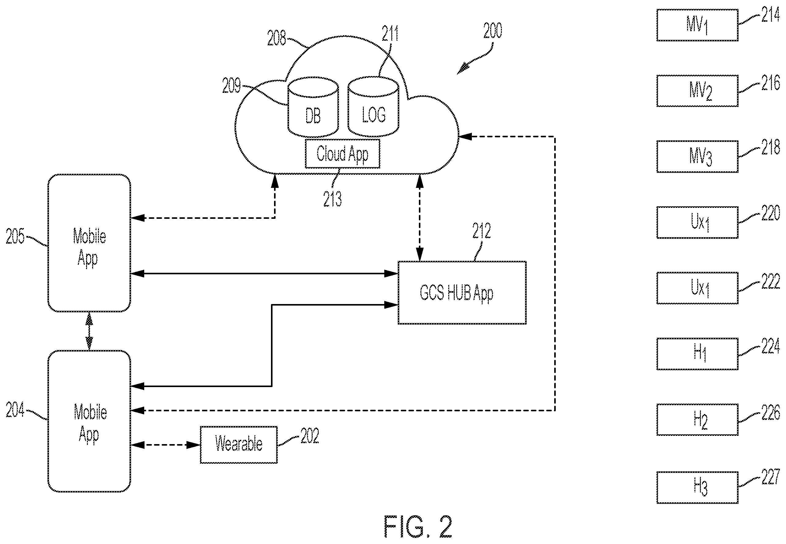 Patent US12333498 Figure 2 – System and method for coordinating and executing complex communications tasks using structured messaging and off-line synchronization