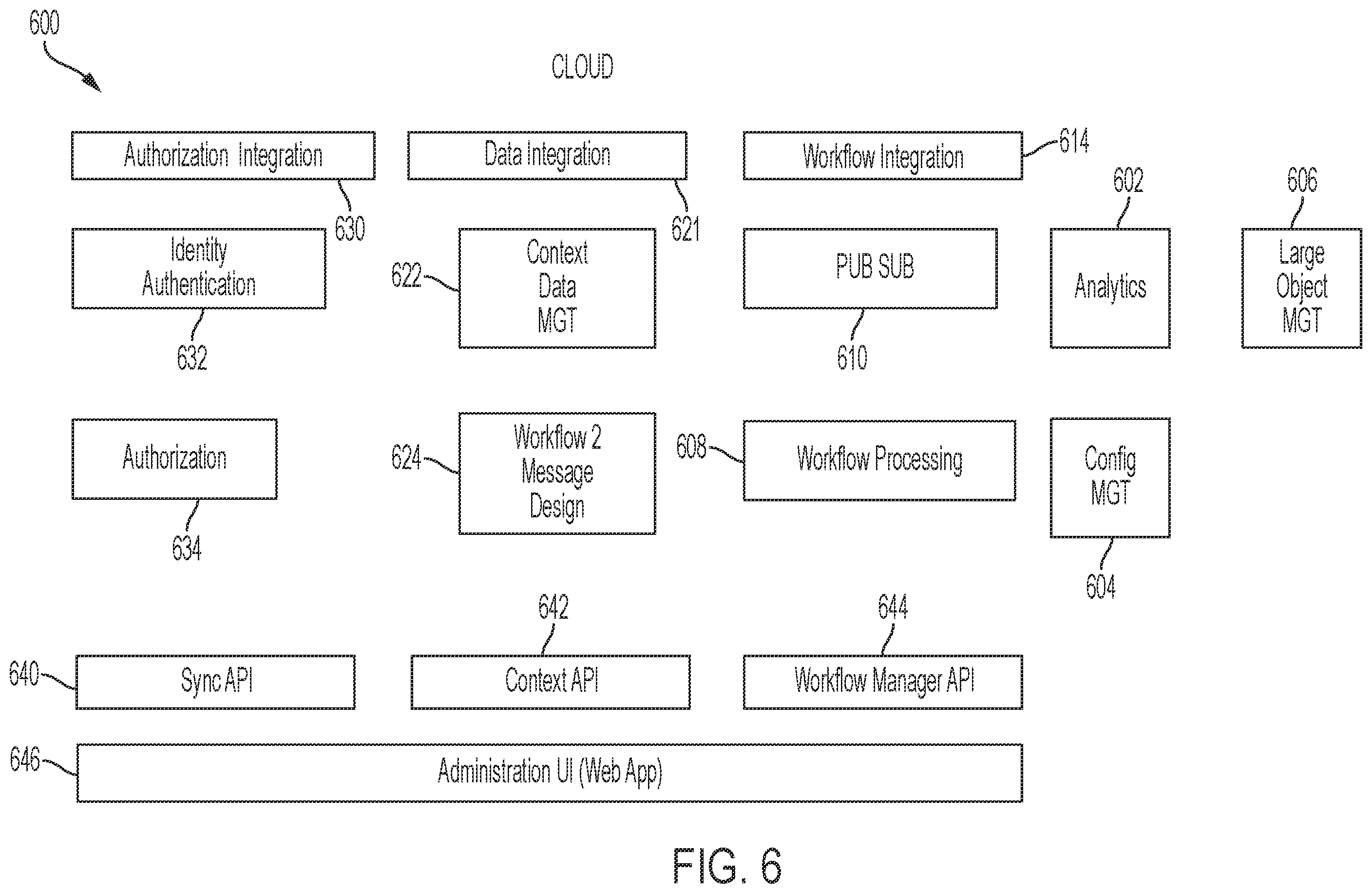 Patent US12333498 Figure 6 – System and method for coordinating and executing complex communications tasks using structured messaging and off-line synchronization