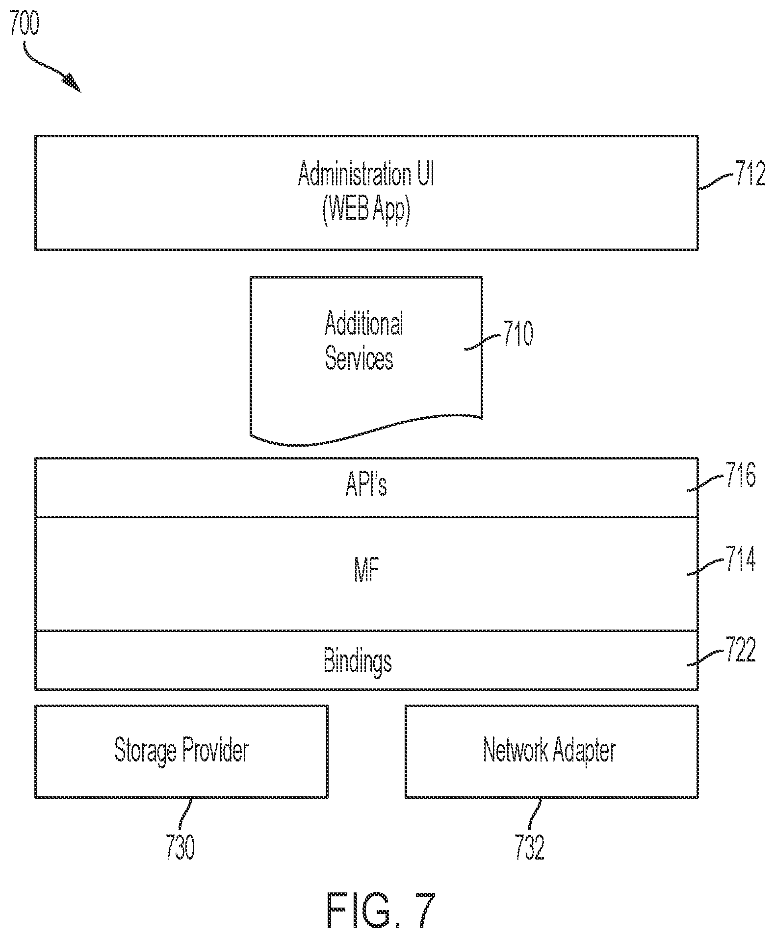 Patent US12333498 Figure 7 – System and method for coordinating and executing complex communications tasks using structured messaging and off-line synchronization