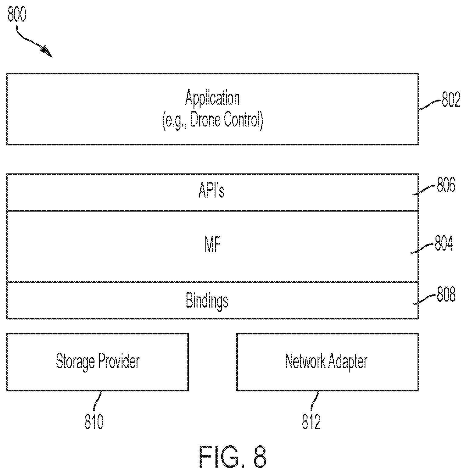 Patent US12333498 Figure 8 – System and method for coordinating and executing complex communications tasks using structured messaging and off-line synchronization