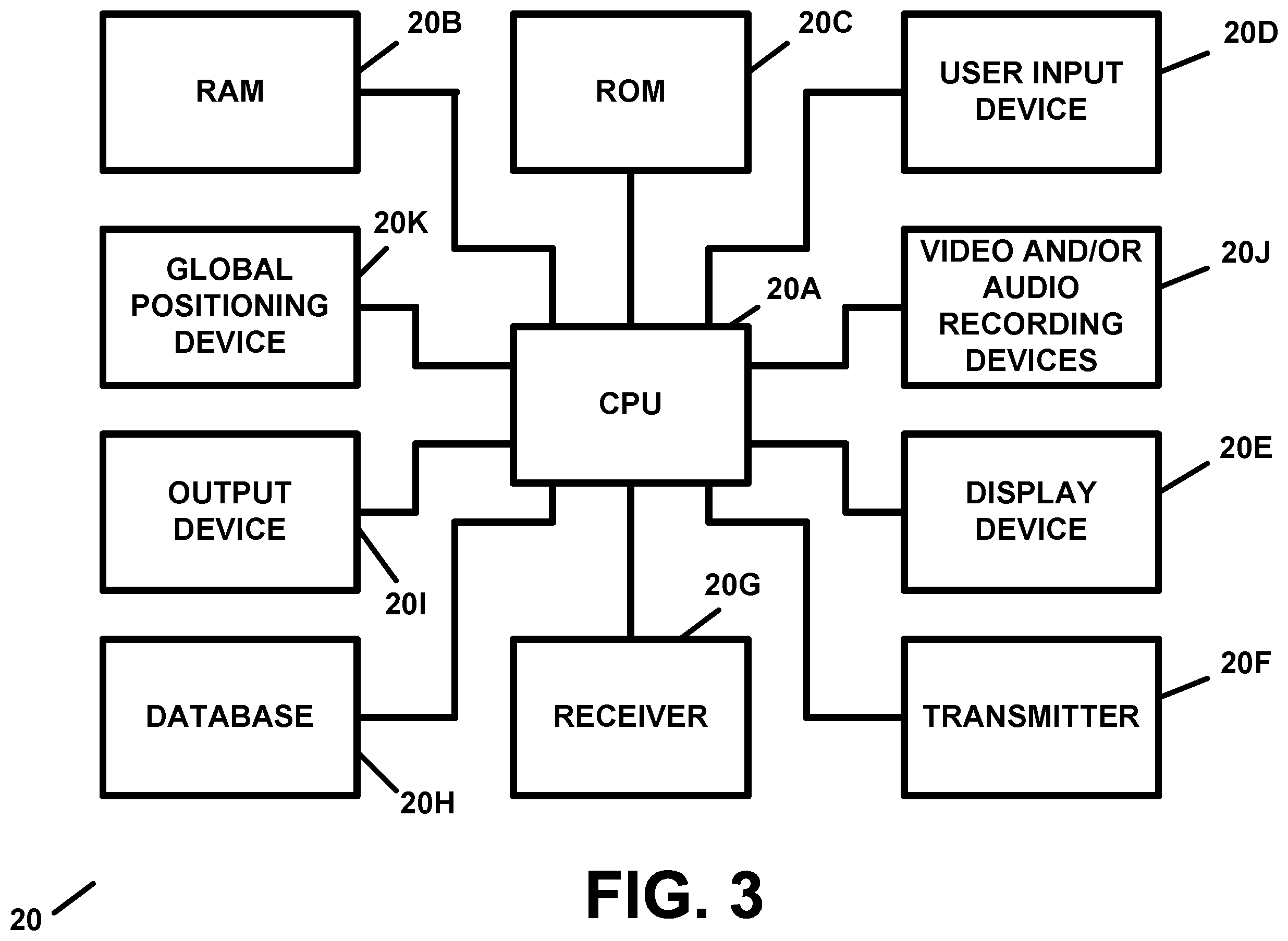 Patent US12333500 Figure 3 – Distributed ledger and blockchain technology-based recruitment, job searching and/or project searching, scheduling, and/or asset tracking and/or monitoring, apparatus and method