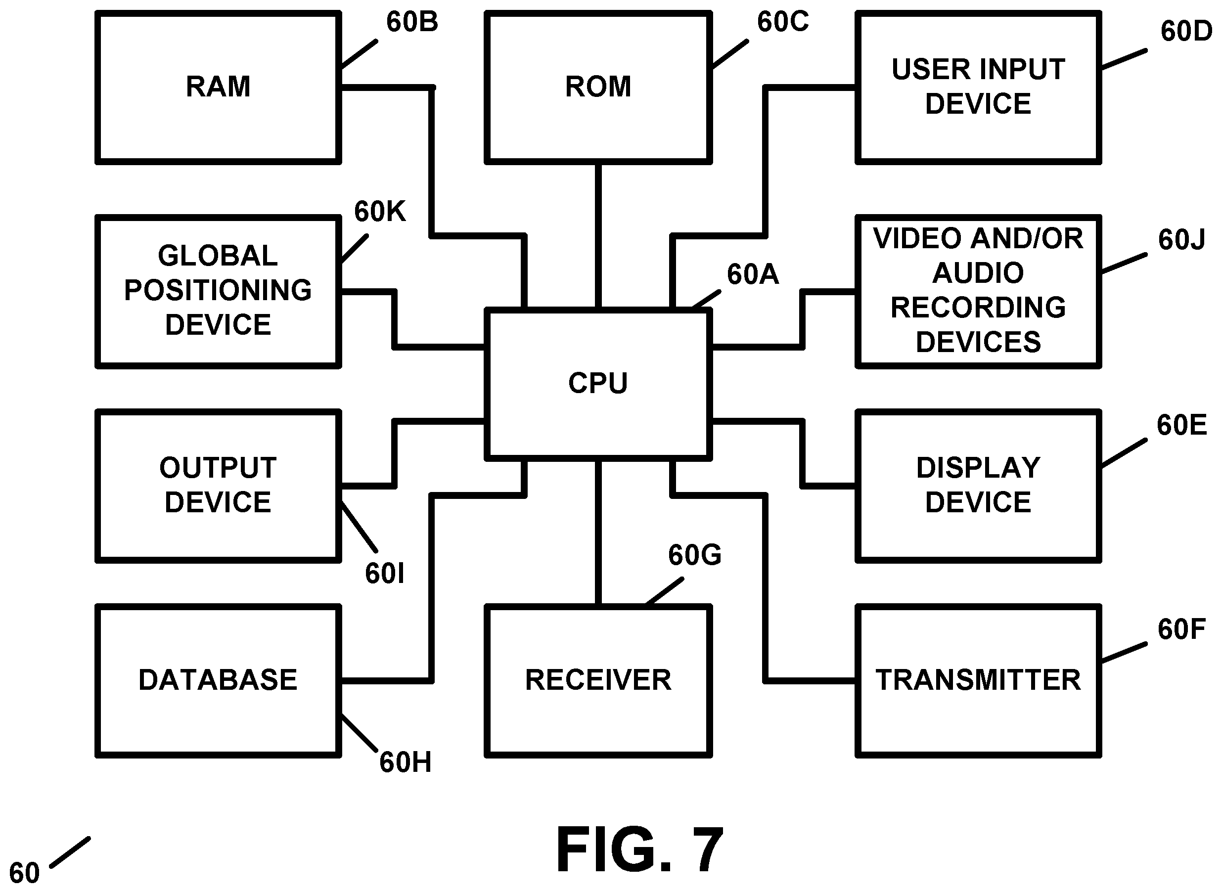 Patent US12333500 Figure 7 – Distributed ledger and blockchain technology-based recruitment, job searching and/or project searching, scheduling, and/or asset tracking and/or monitoring, apparatus and method