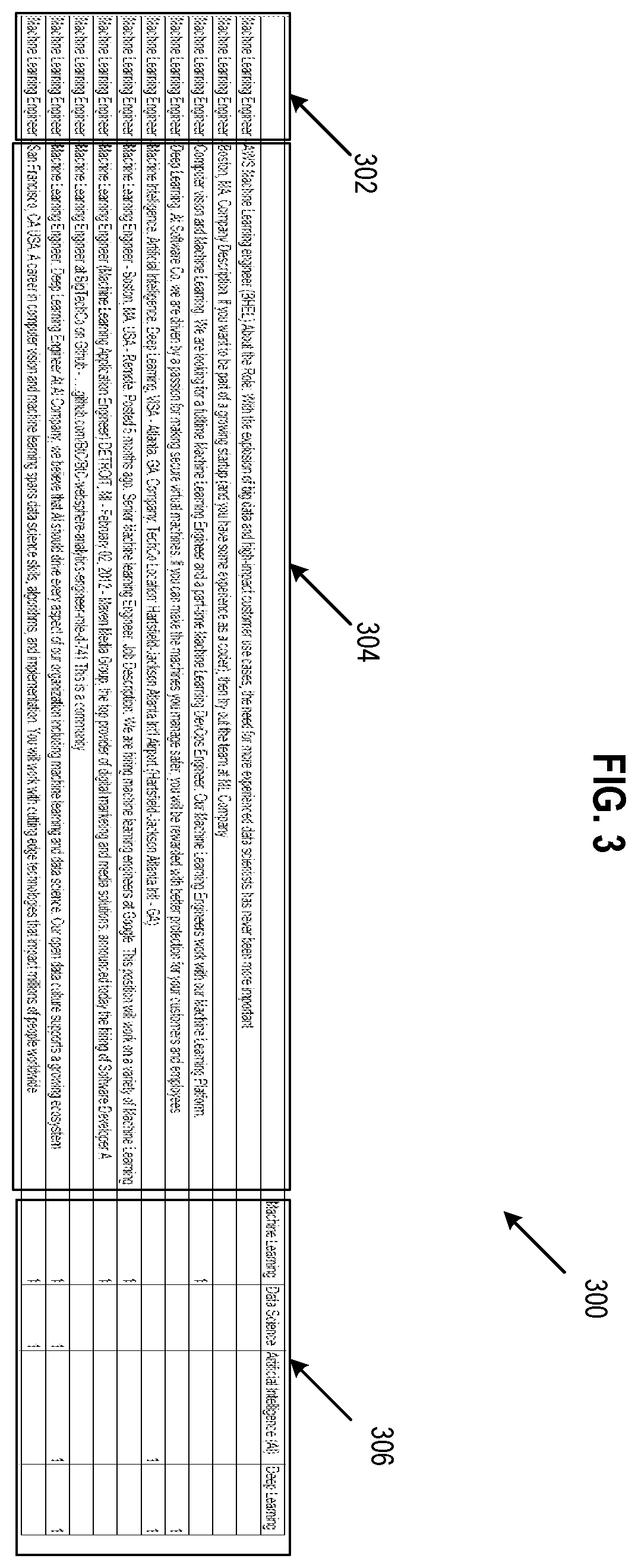 Patent US12333501 Figure 3 – Using unsupervised machine learning to identify attribute values as related to an input