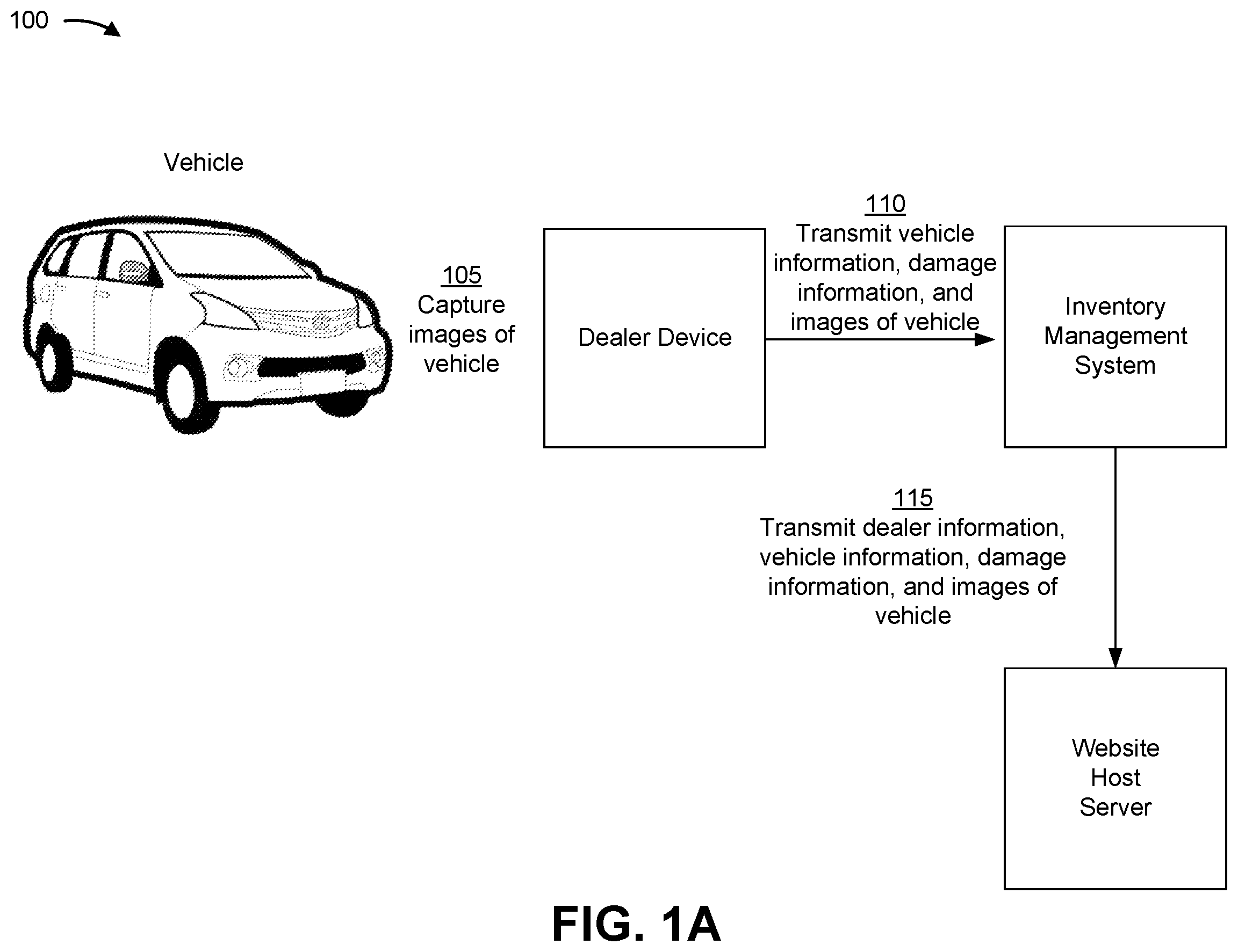 Patent US12333503 Figure 1 – Visualization of damage on images
