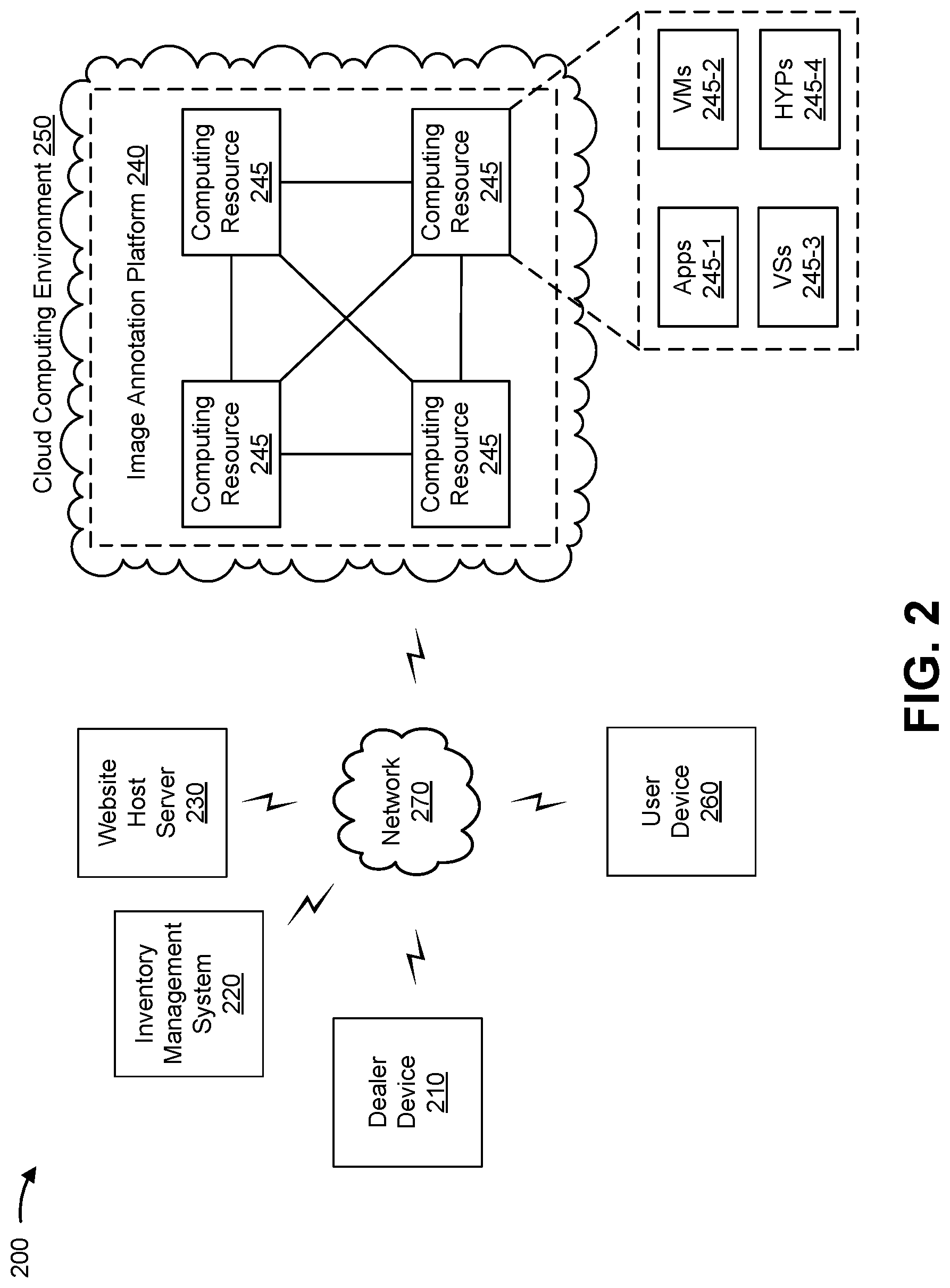 Patent US12333503 Figure 4 – Visualization of damage on images