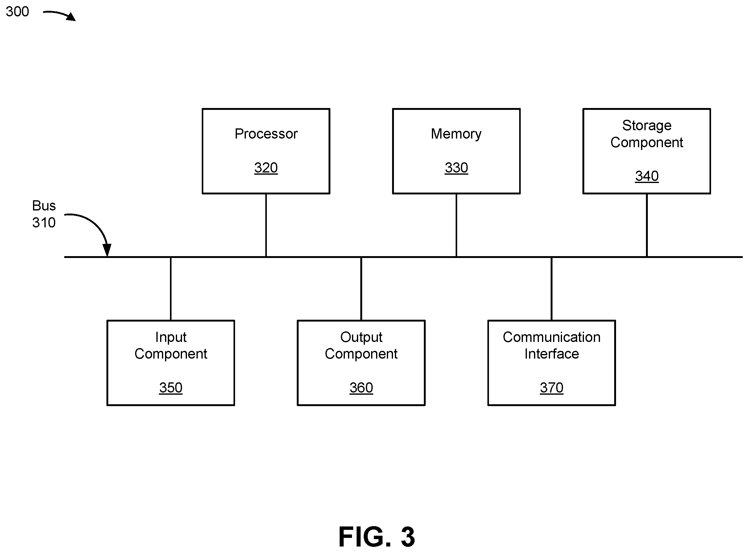Patent US12333503 Figure 5 – Visualization of damage on images
