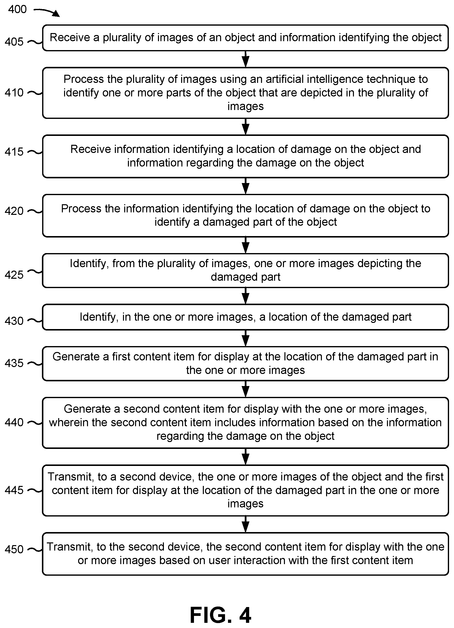 Patent US12333503 Figure 6 – Visualization of damage on images