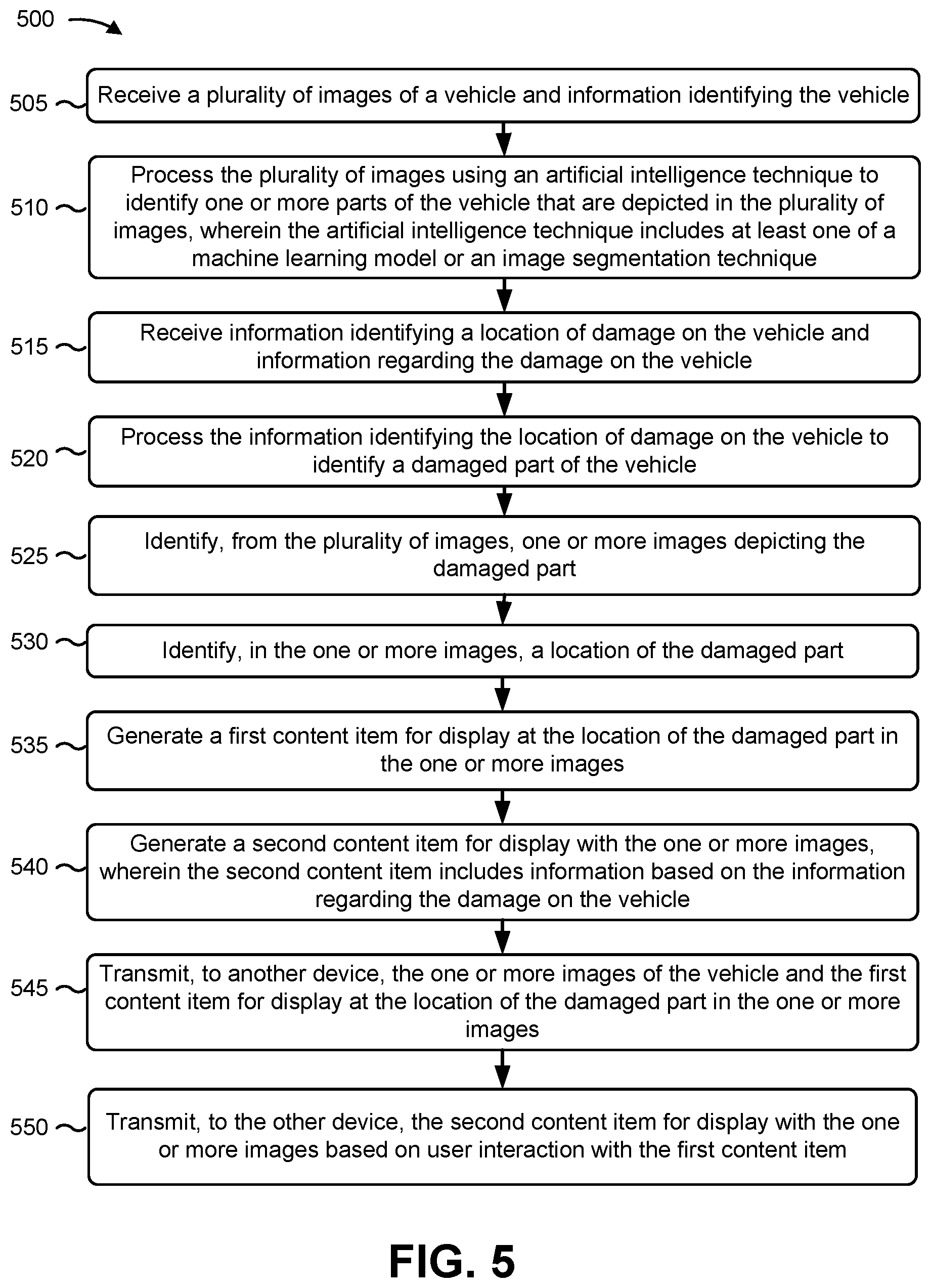 Patent US12333503 Figure 7 – Visualization of damage on images