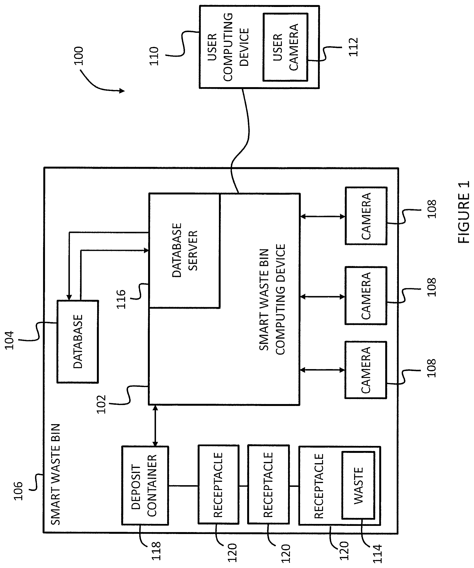 Patent US12333504 Figure 1 – Systems and methods for item management