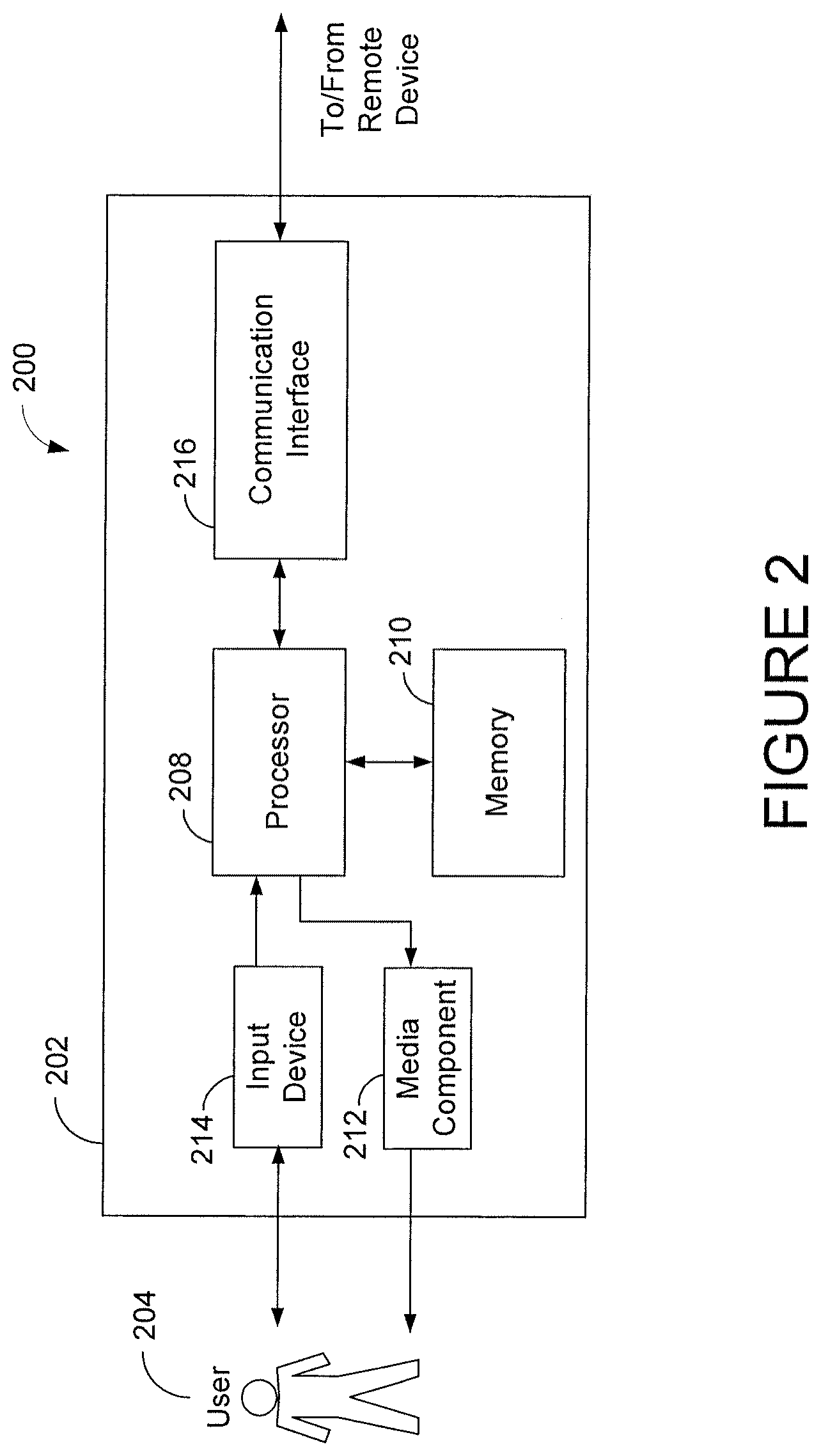 Patent US12333504 Figure 2 – Systems and methods for item management