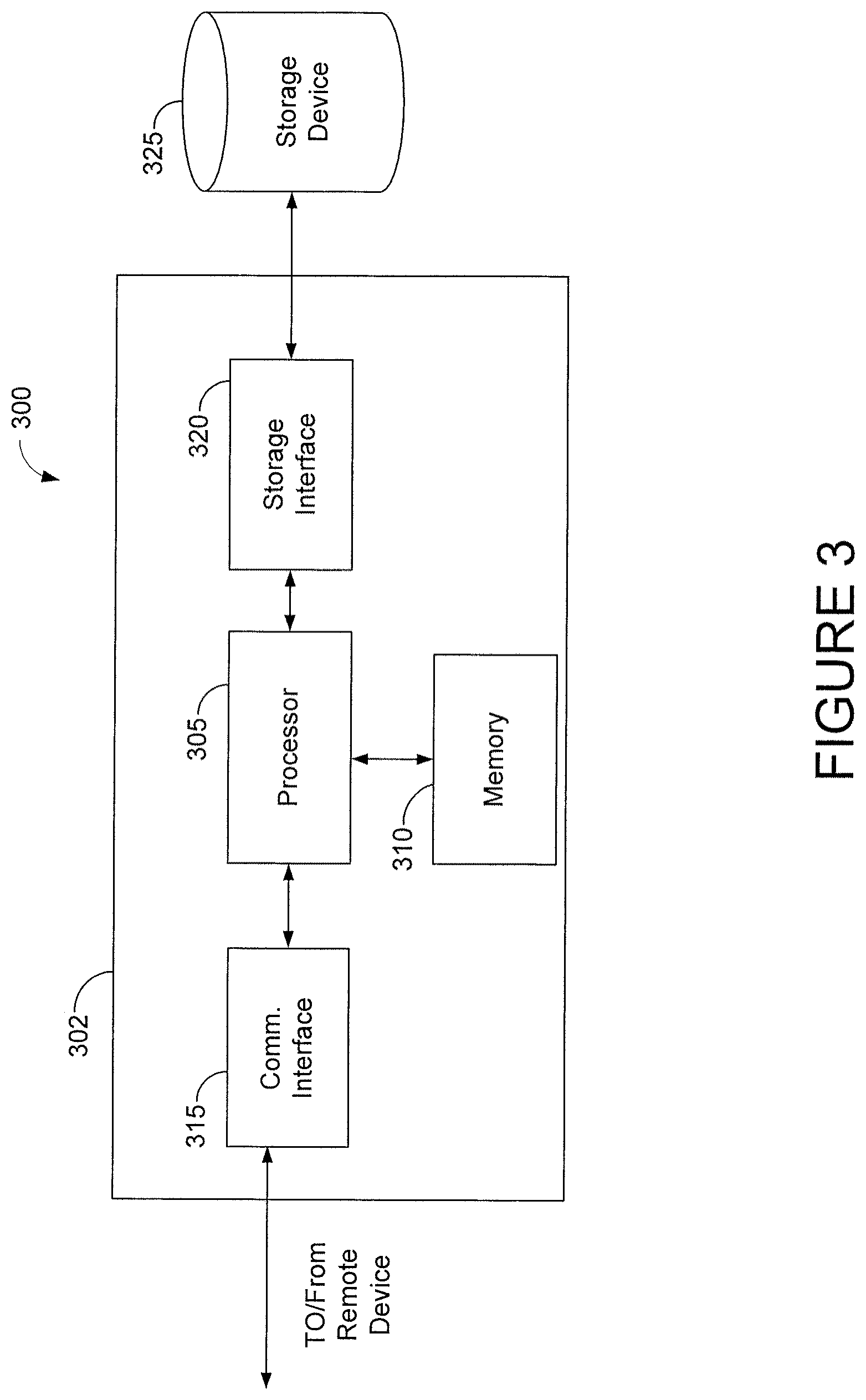 Patent US12333504 Figure 3 – Systems and methods for item management