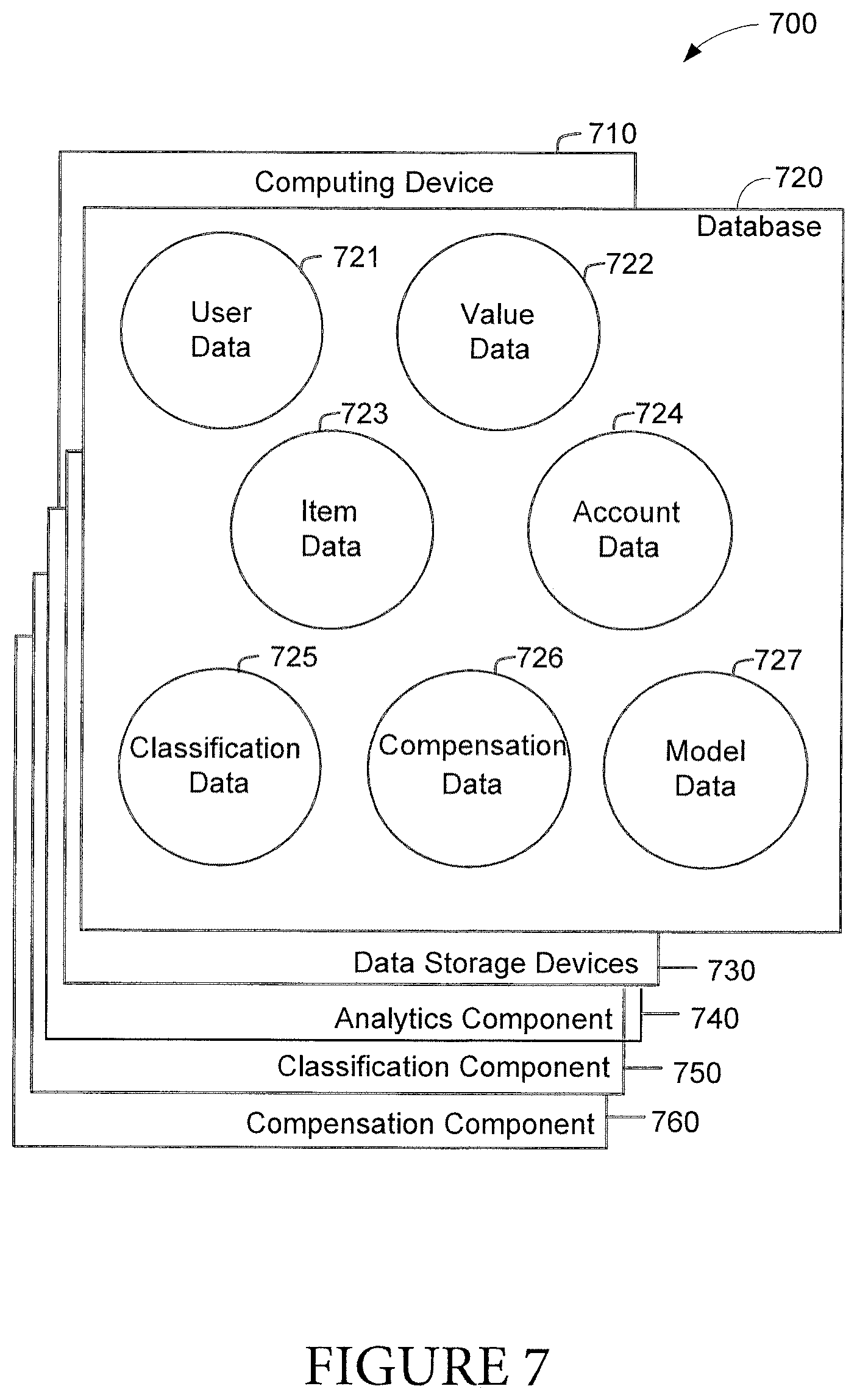 Patent US12333504 Figure 7 – Systems and methods for item management