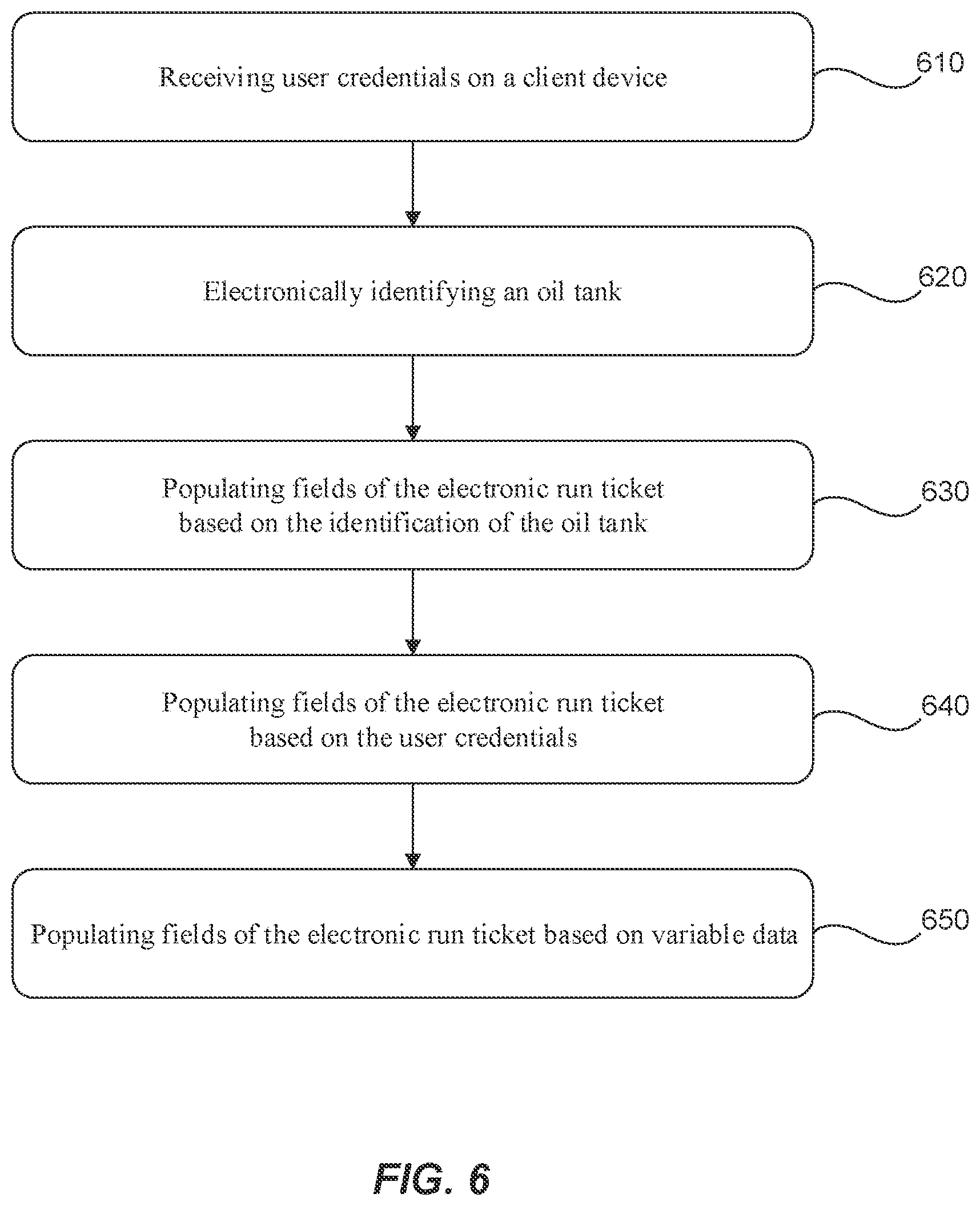 Patent US12333506 Figure 6 – Electronic run ticket