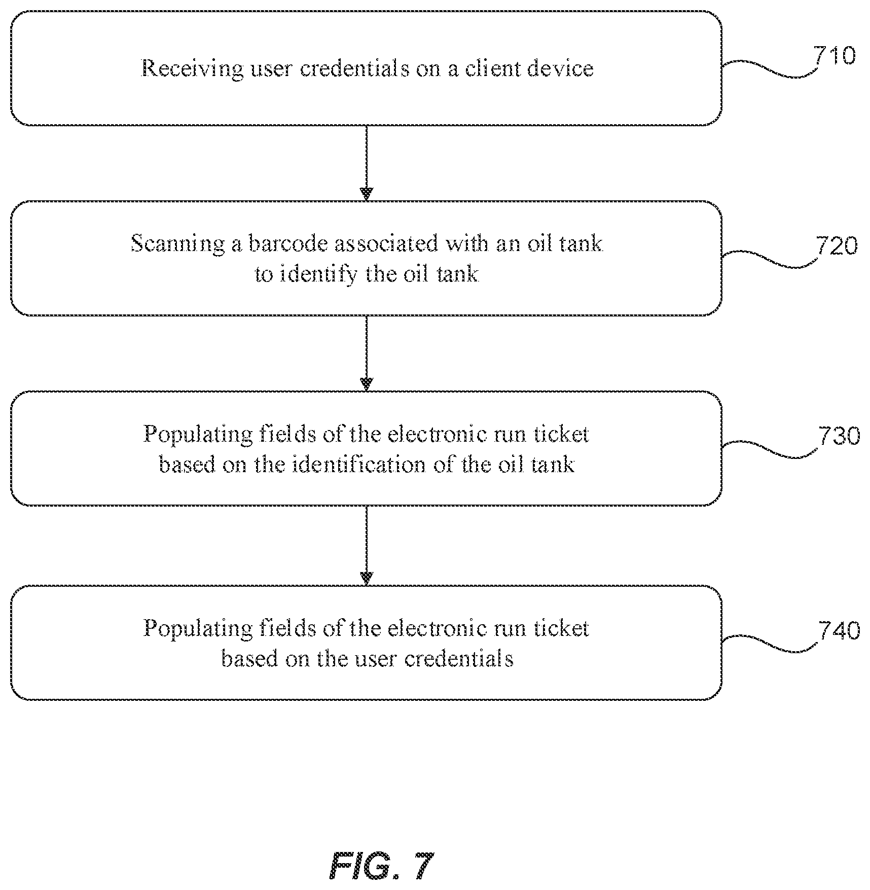 Patent US12333506 Figure 7 – Electronic run ticket