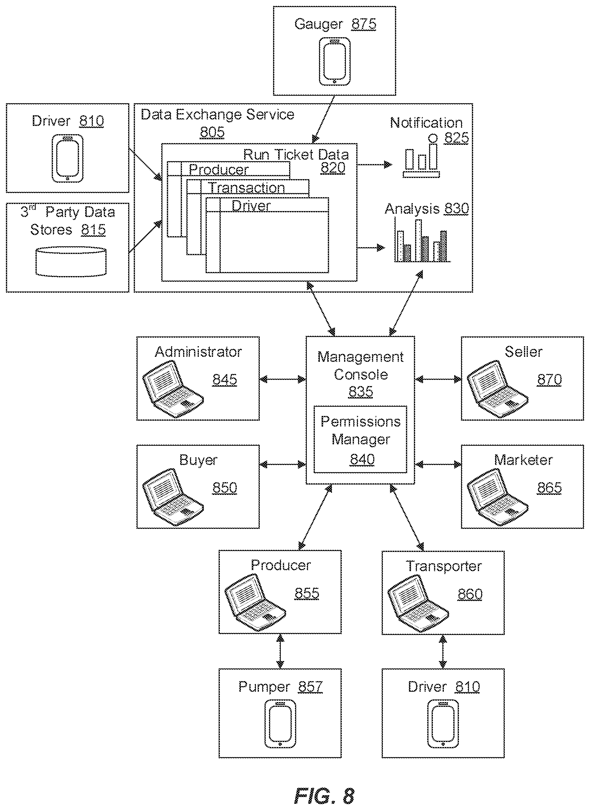 Patent US12333506 Figure 8 – Electronic run ticket