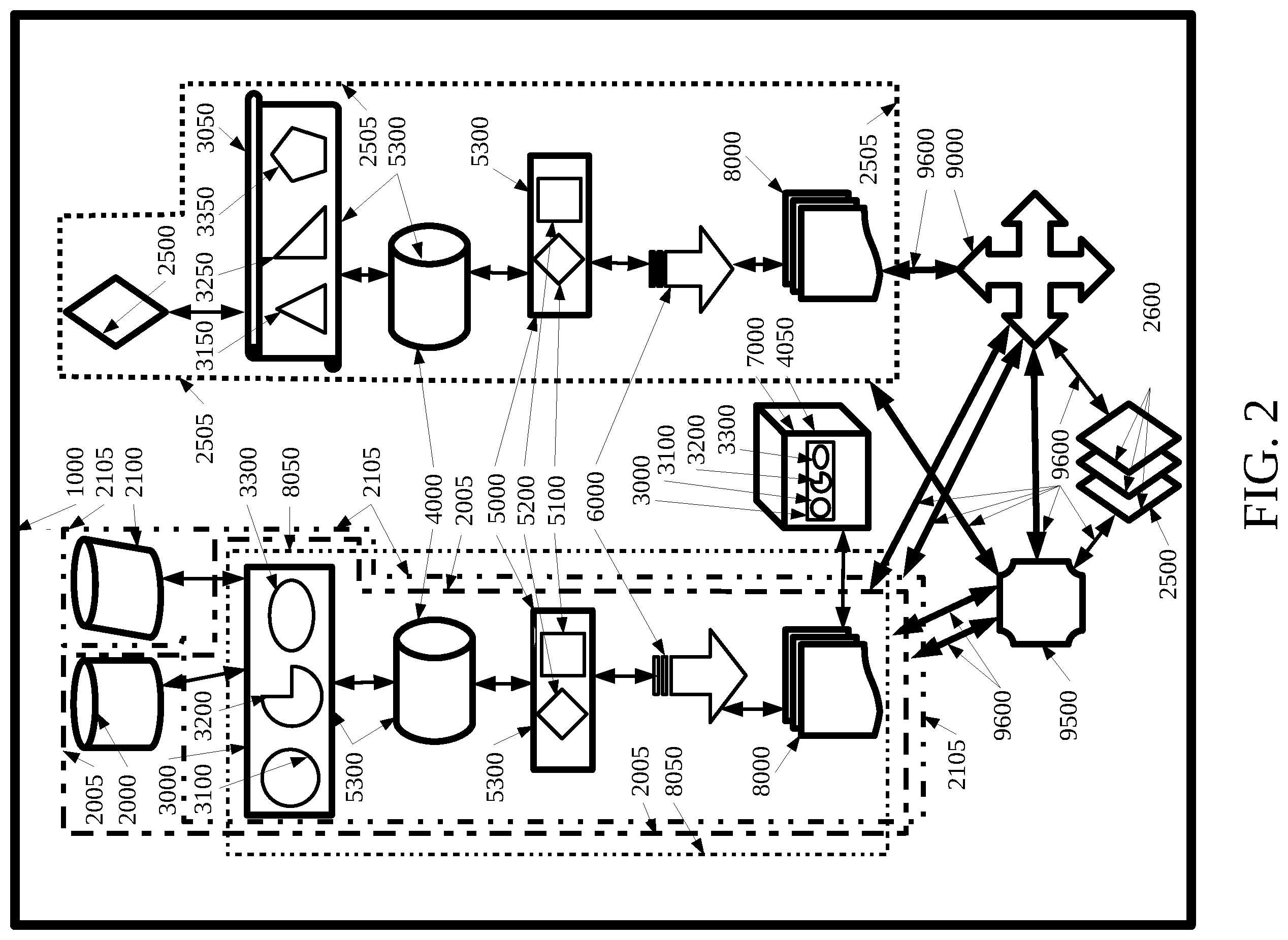 Patent US12333507 Figure 2 – Peer-to-peer selectable digital money system