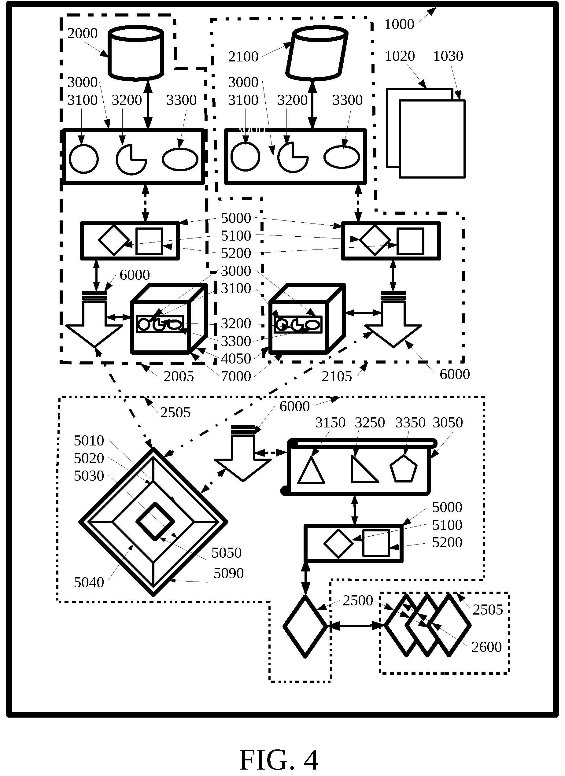 Patent US12333507 Figure 4 – Peer-to-peer selectable digital money system