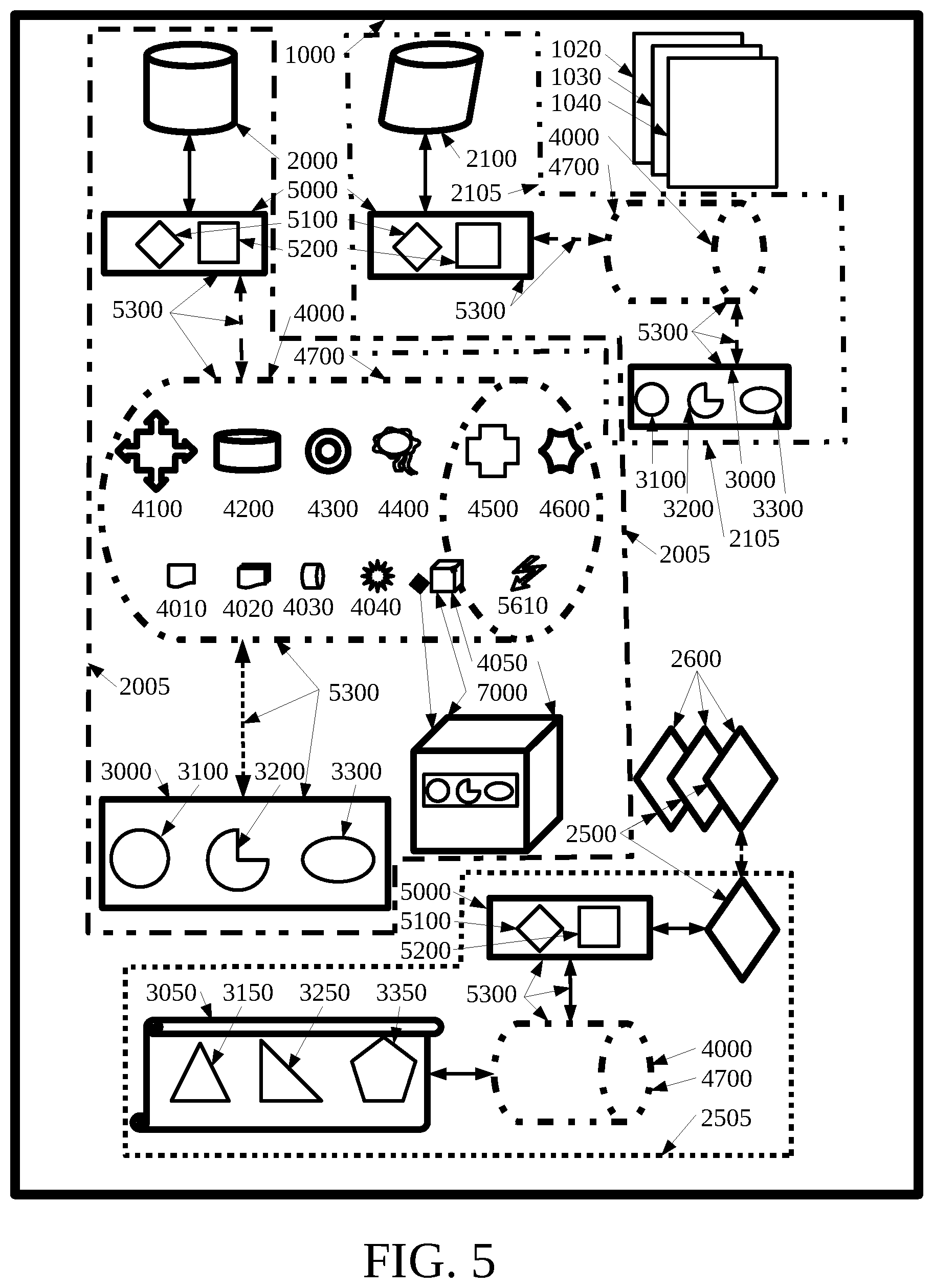 Patent US12333507 Figure 5 – Peer-to-peer selectable digital money system