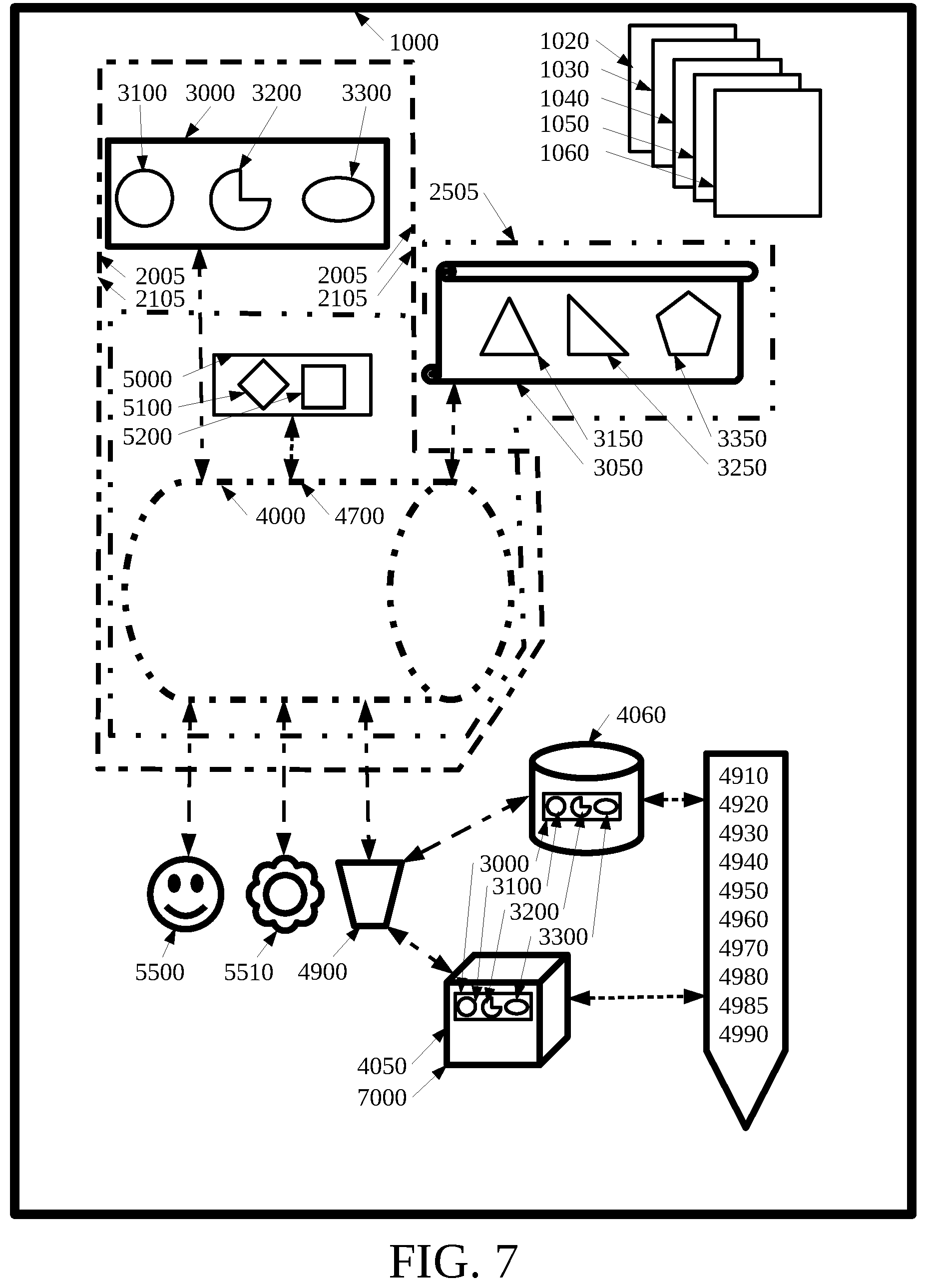 Patent US12333507 Figure 7 – Peer-to-peer selectable digital money system