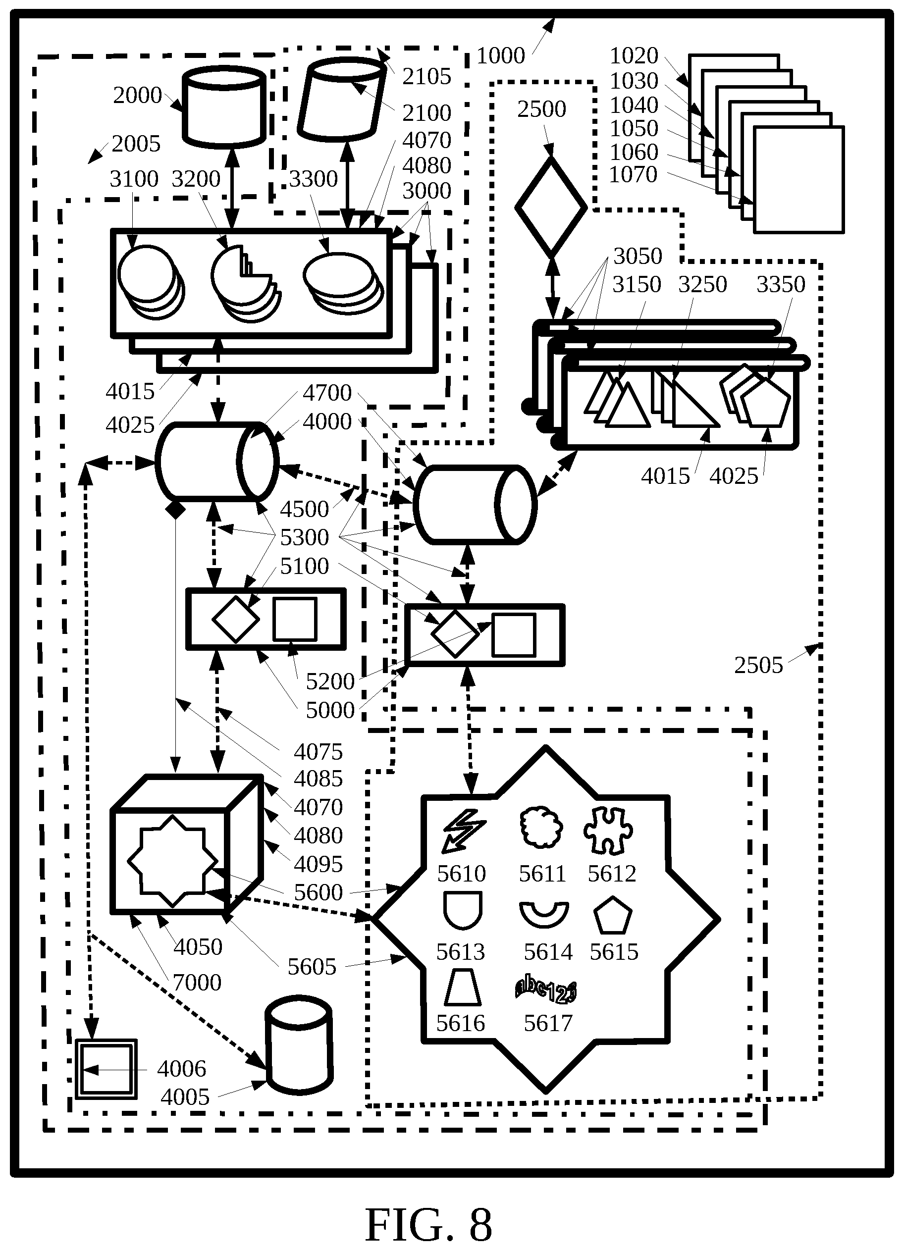 Patent US12333507 Figure 8 – Peer-to-peer selectable digital money system