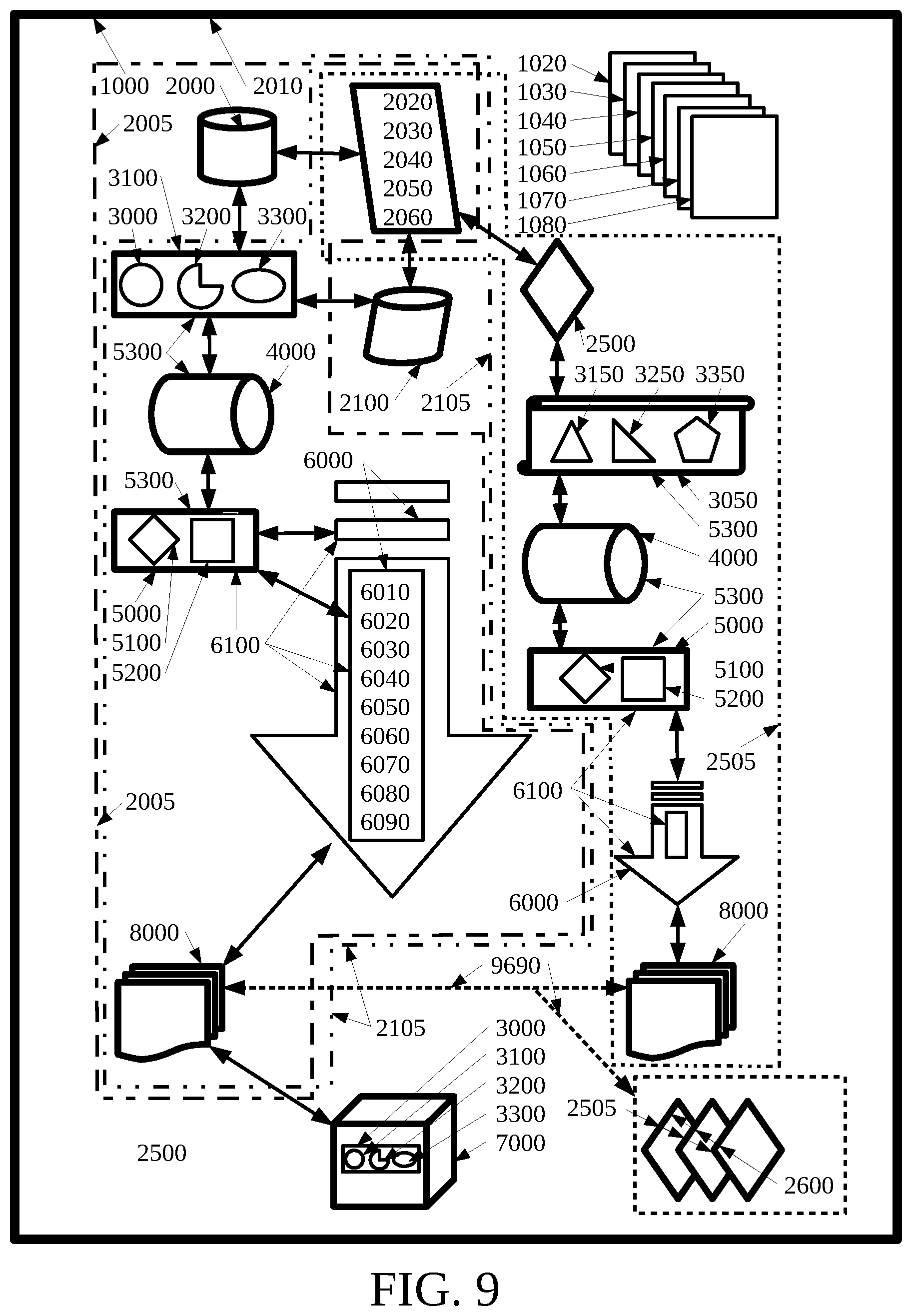 Patent US12333507 Figure 9 – Peer-to-peer selectable digital money system