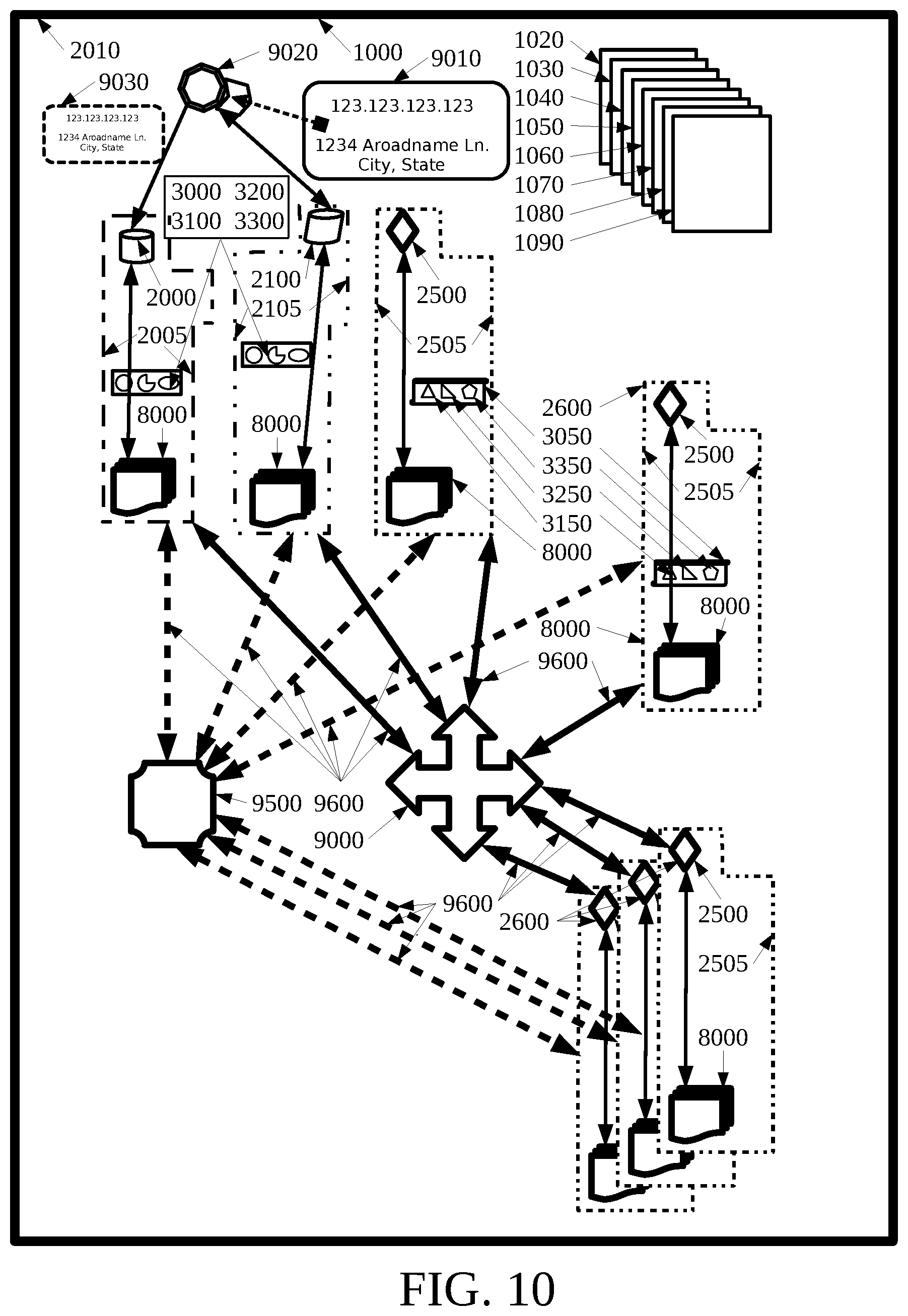 Patent US12333507 Figure 10 – Peer-to-peer selectable digital money system