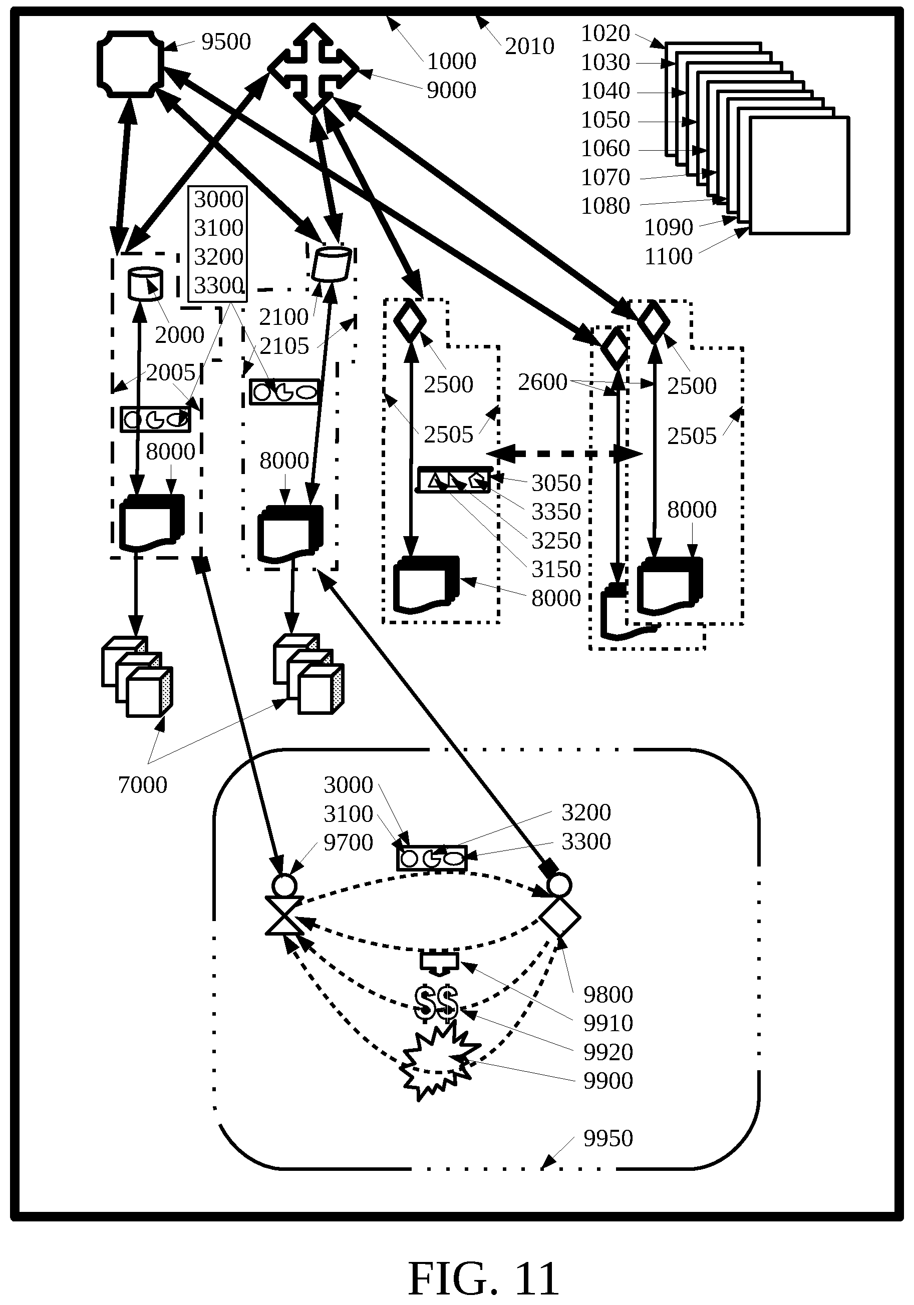 Patent US12333507 Figure 11 – Peer-to-peer selectable digital money system