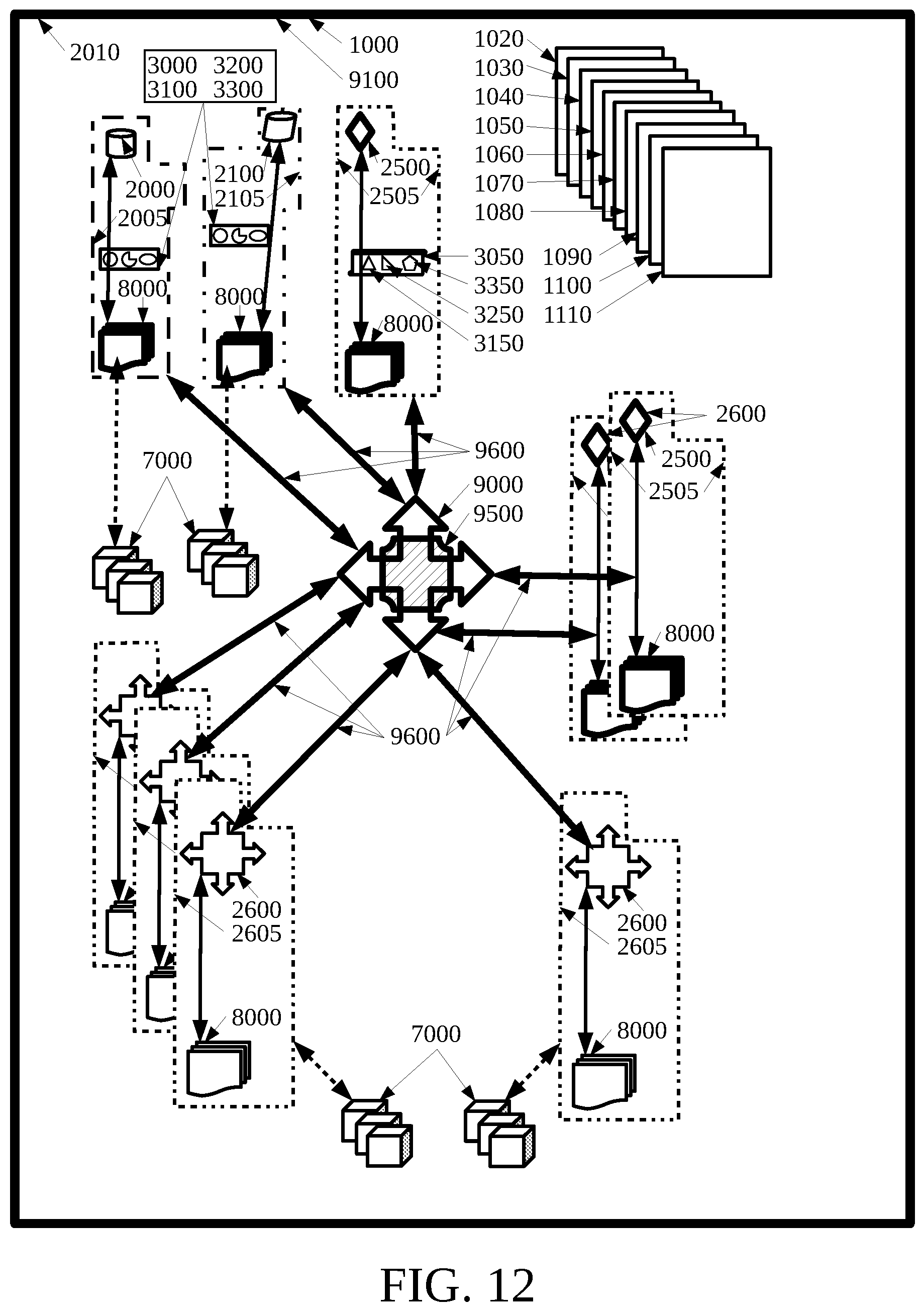 Patent US12333507 Figure 12 – Peer-to-peer selectable digital money system