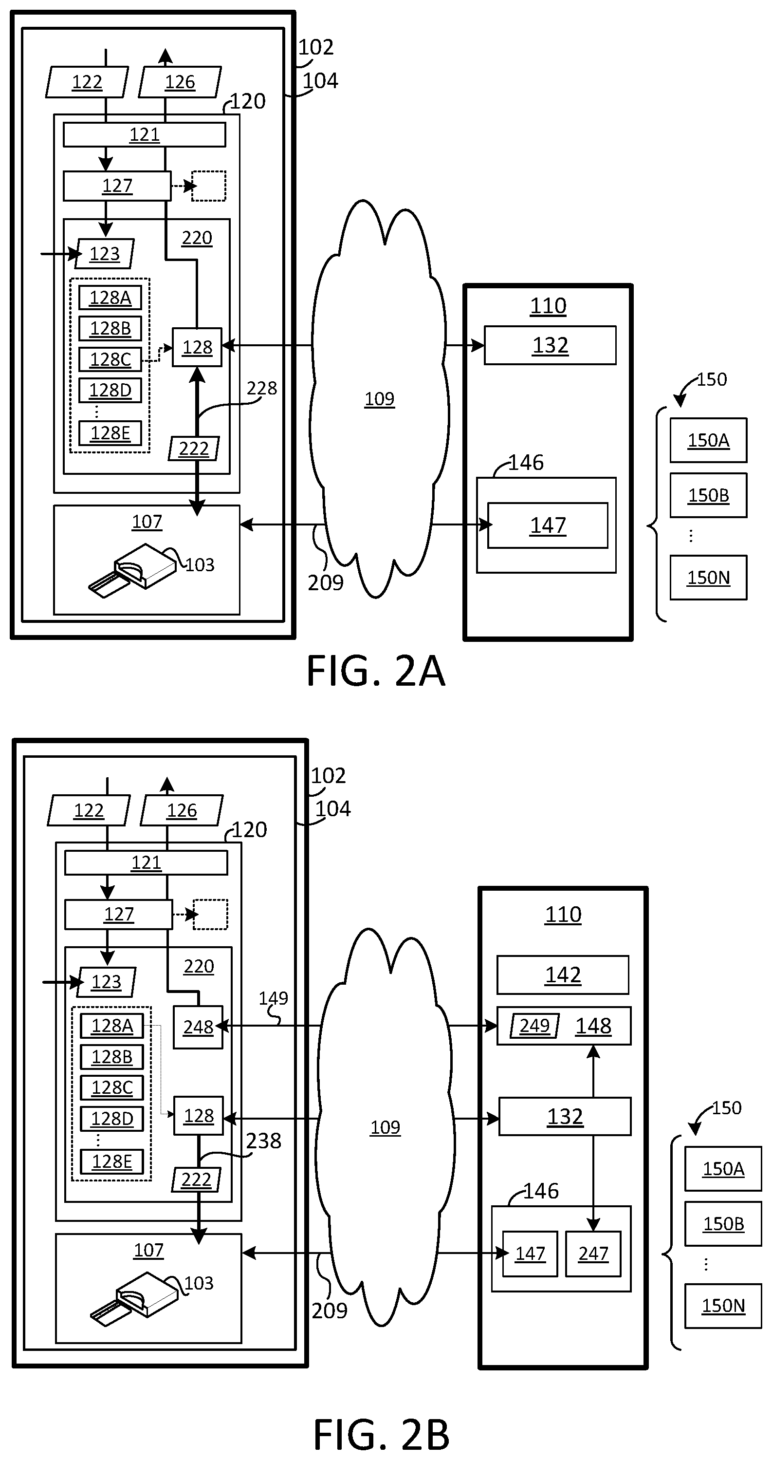 Patent US12333508 Figure 2 – Systems and methods for uniform, cross platform transactions