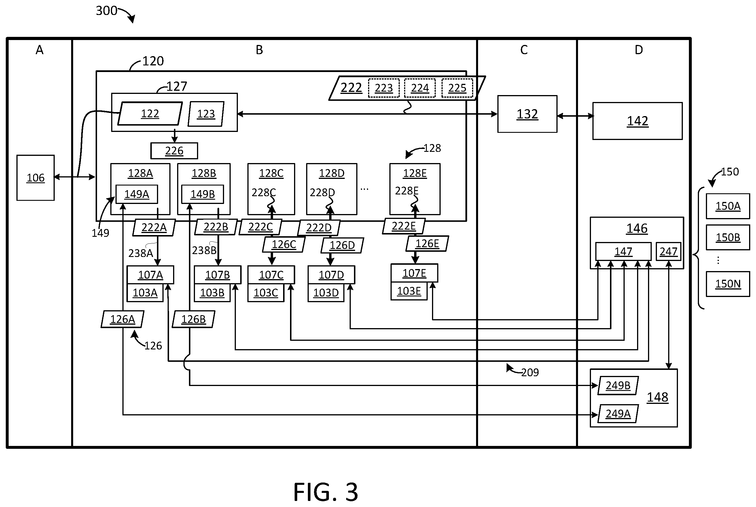 Patent US12333508 Figure 3 – Systems and methods for uniform, cross platform transactions