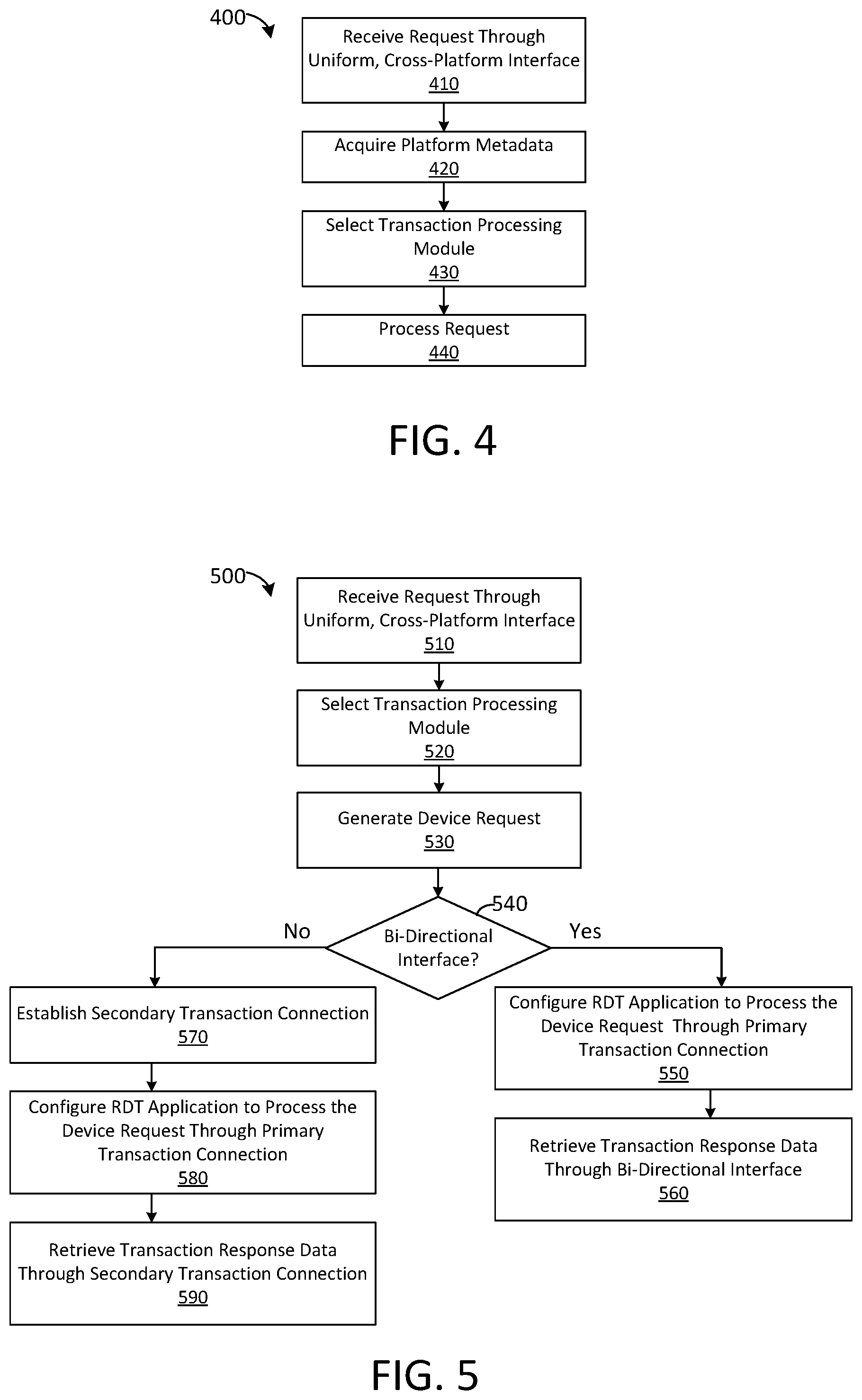 Patent US12333508 Figure 4 – Systems and methods for uniform, cross platform transactions