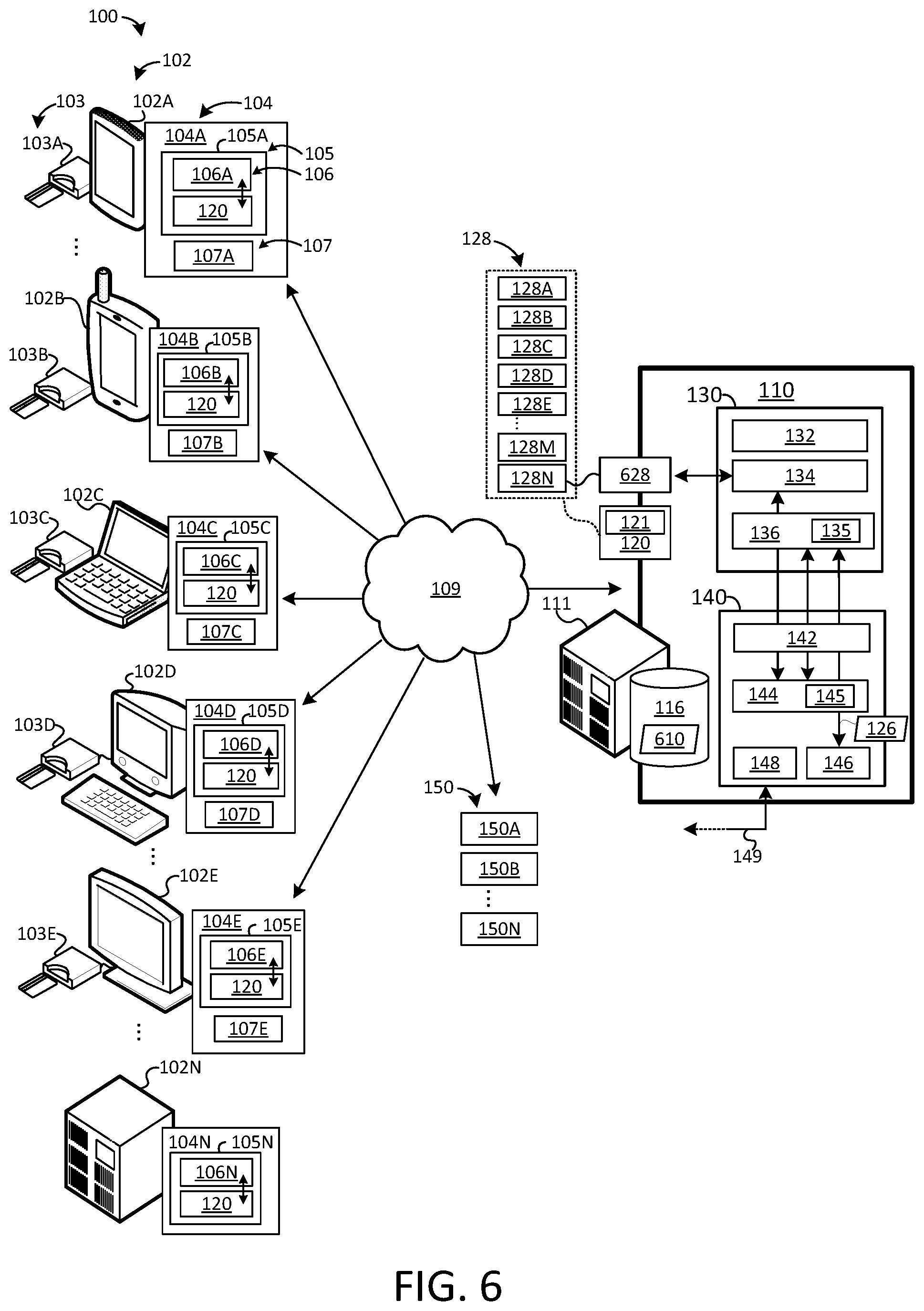 Patent US12333508 Figure 5 – Systems and methods for uniform, cross platform transactions