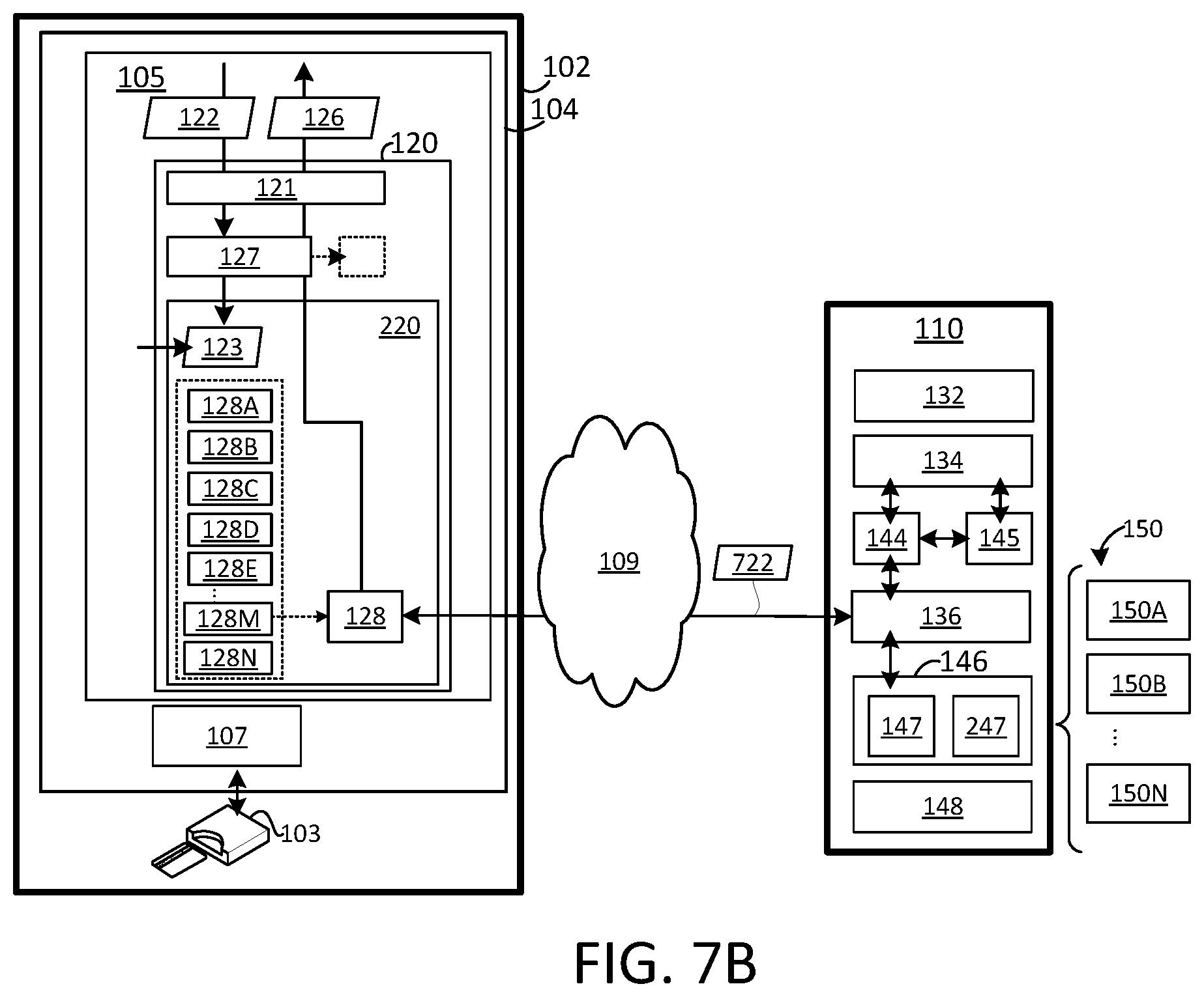 Patent US12333508 Figure 7 – Systems and methods for uniform, cross platform transactions