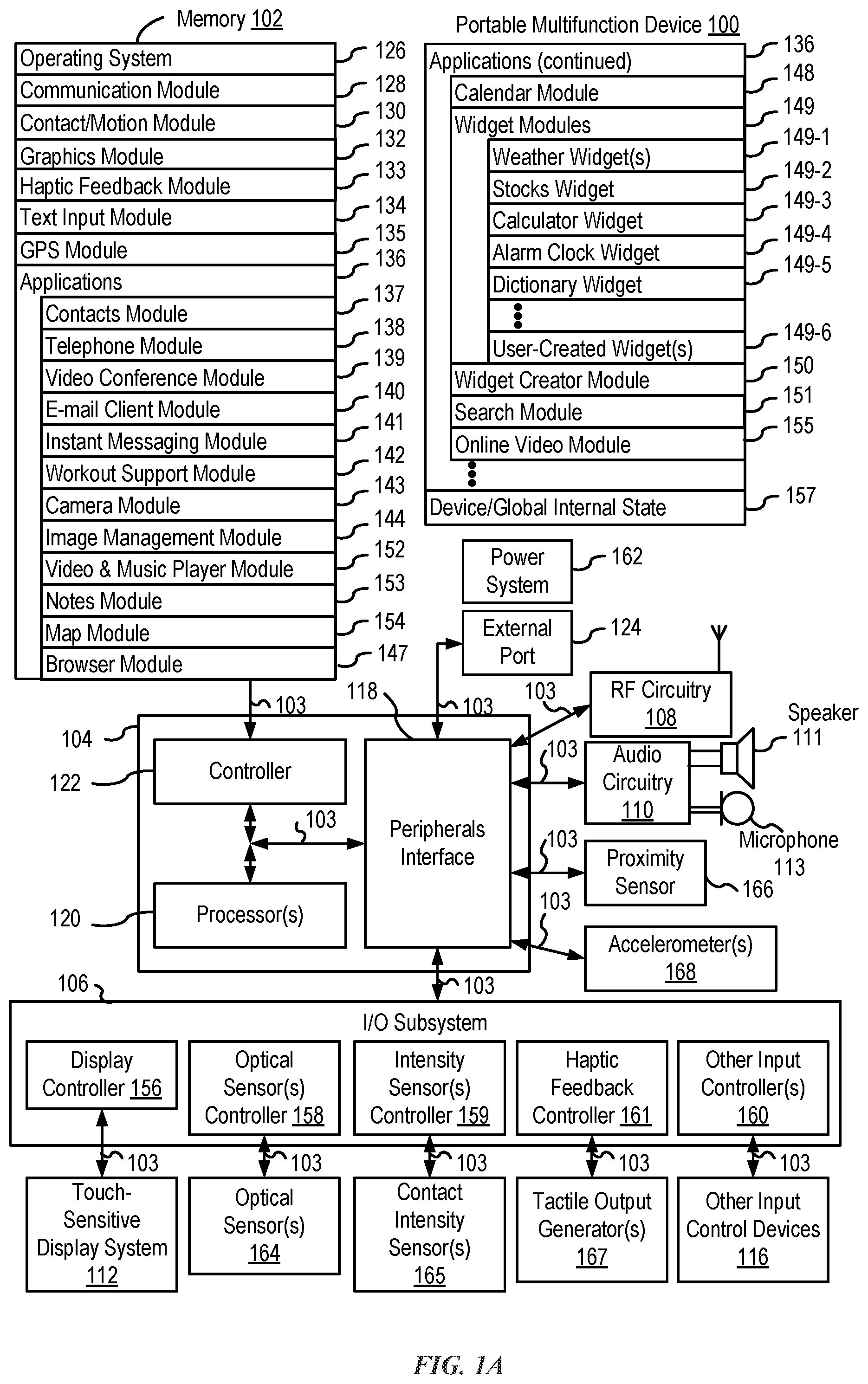 Patent US12333509 Figure 1 – User interface for loyalty accounts and private label accounts for a wearable device