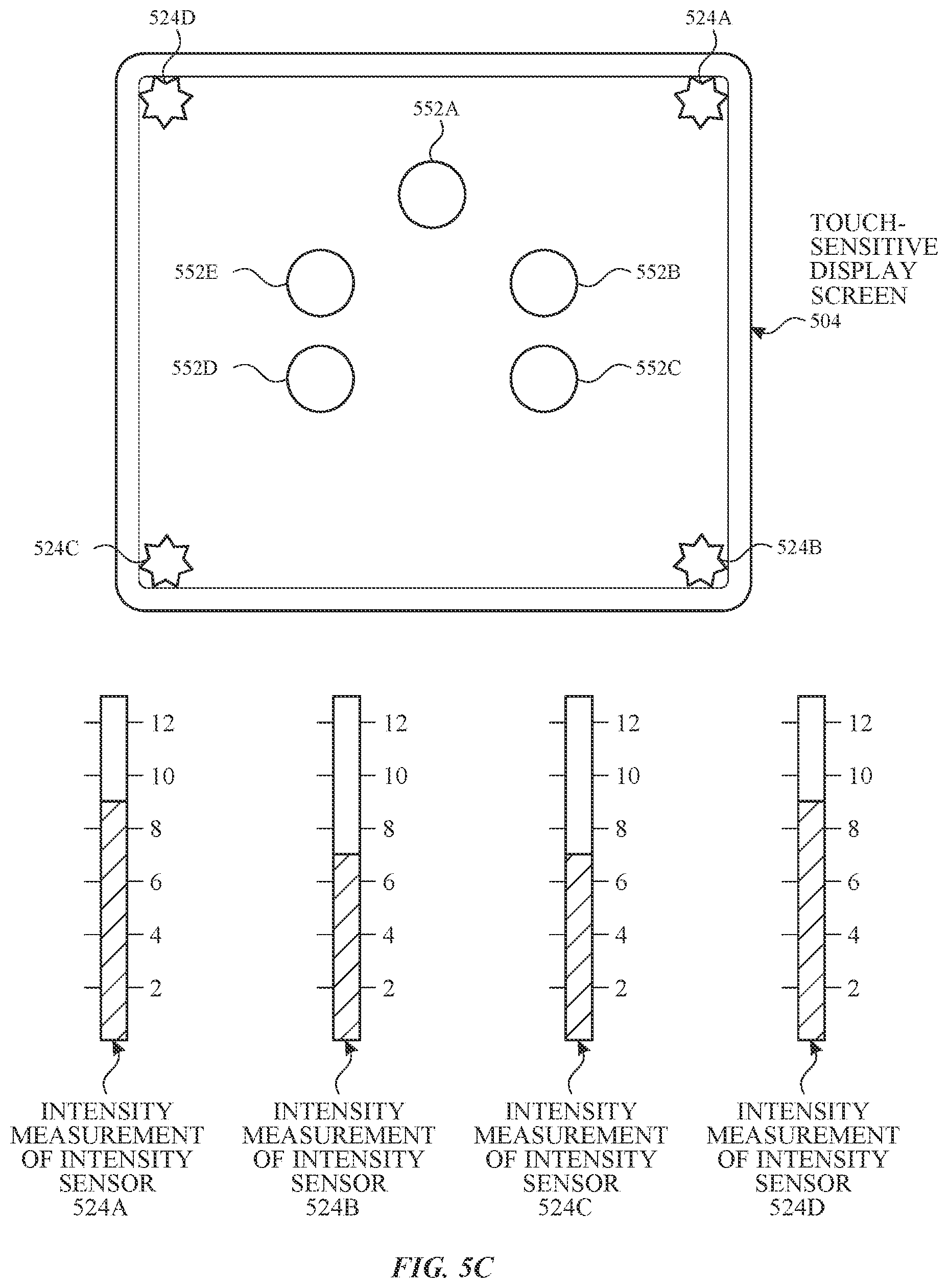 Patent US12333509 Figure 9 – User interface for loyalty accounts and private label accounts for a wearable device