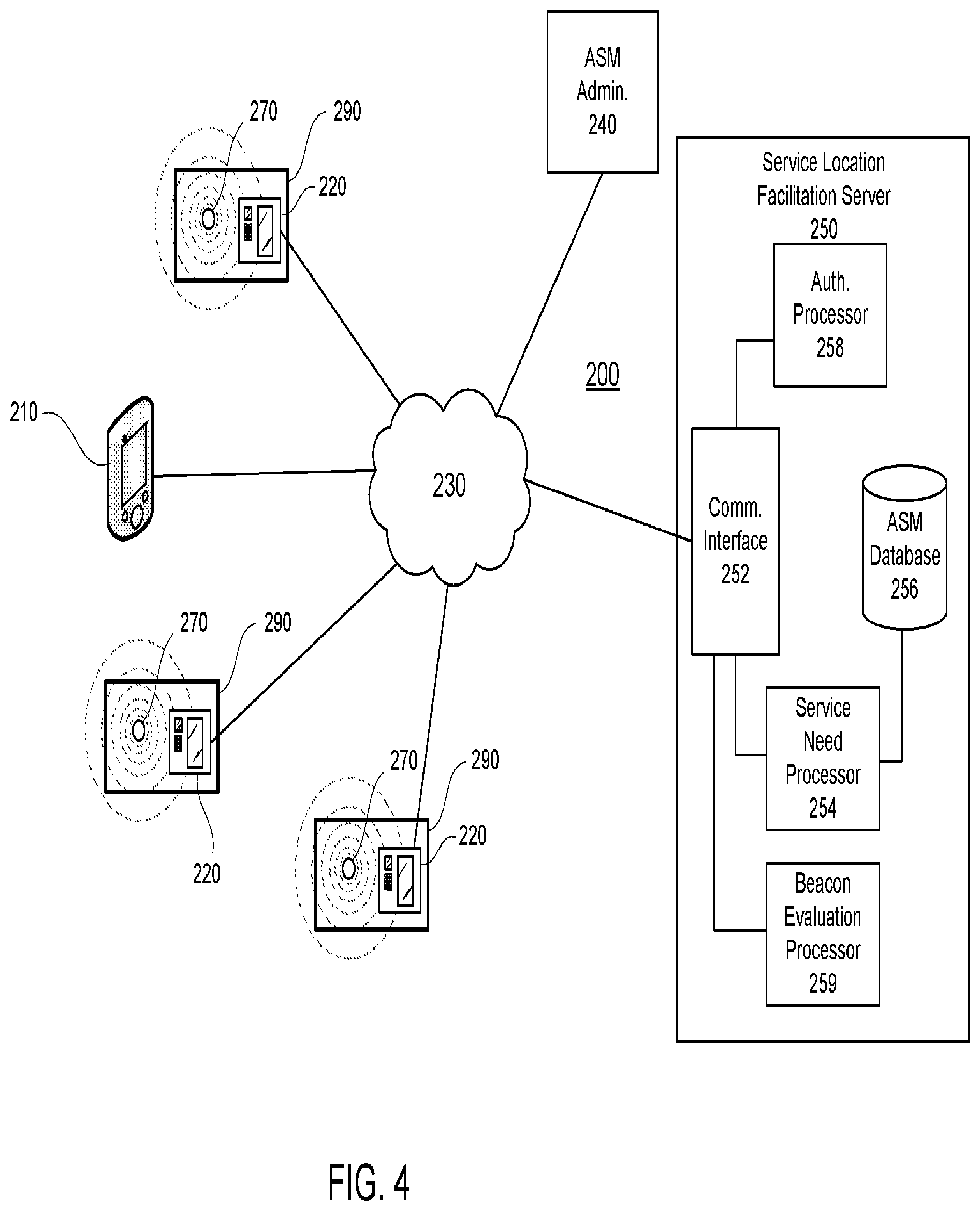 Patent US12333510 Figure 4 – System and method for activating a beacon-based service location application