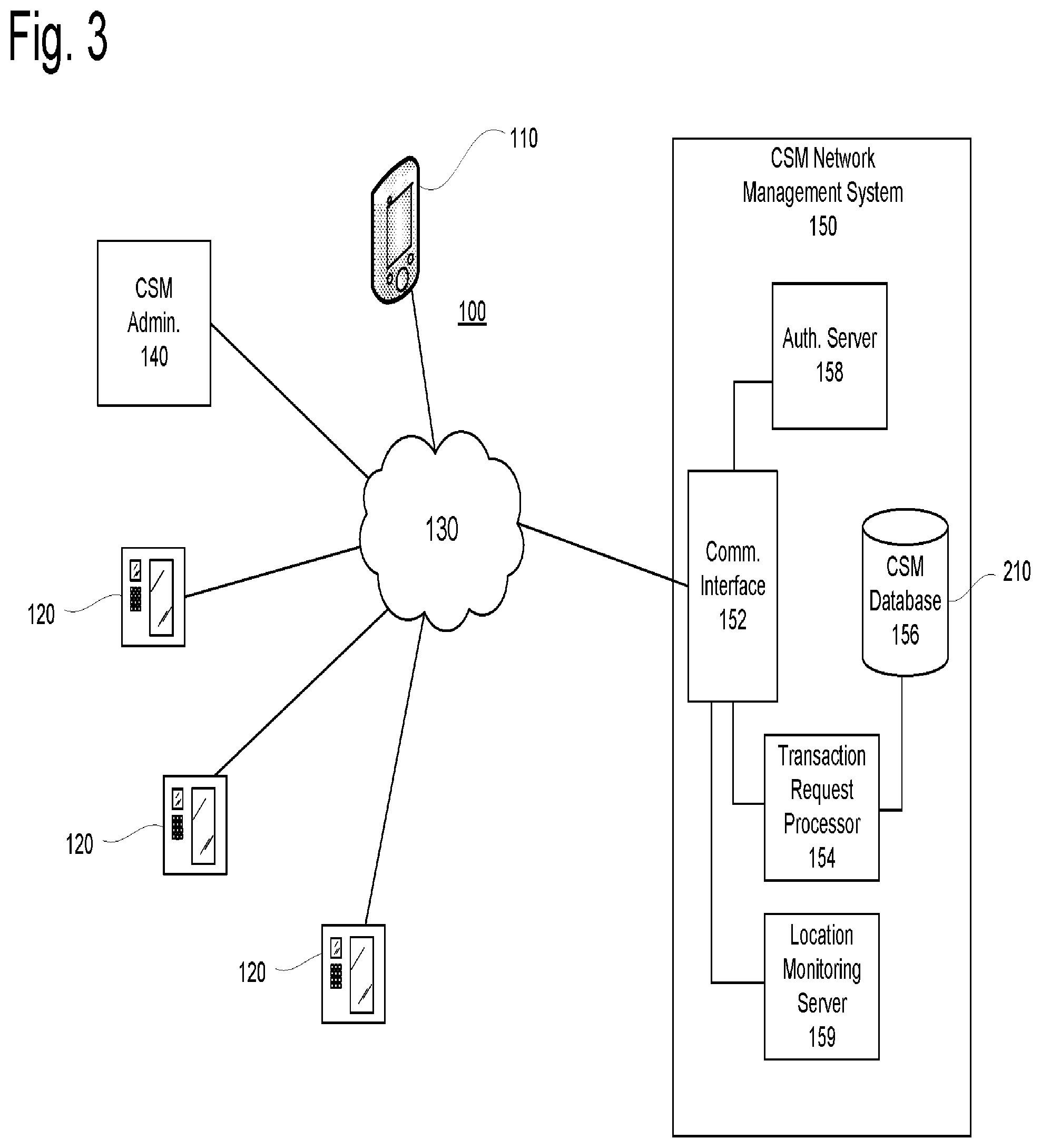 Patent US12333511 Figure 3 – System and method for managing a network of cash service machines