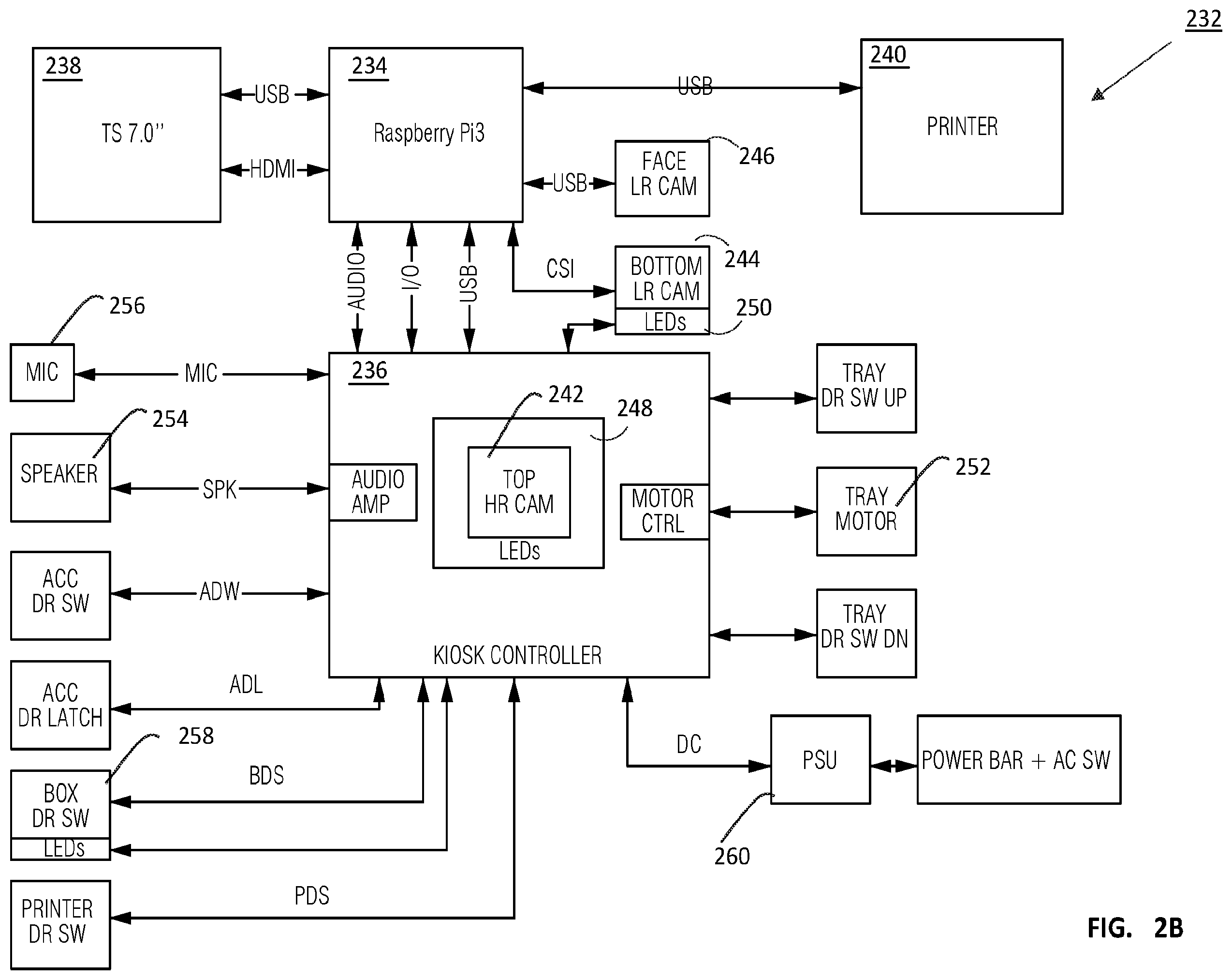 Patent US12333513 Figure 3 – Low-cost computerized kiosks for remote collection of electronic devices for value