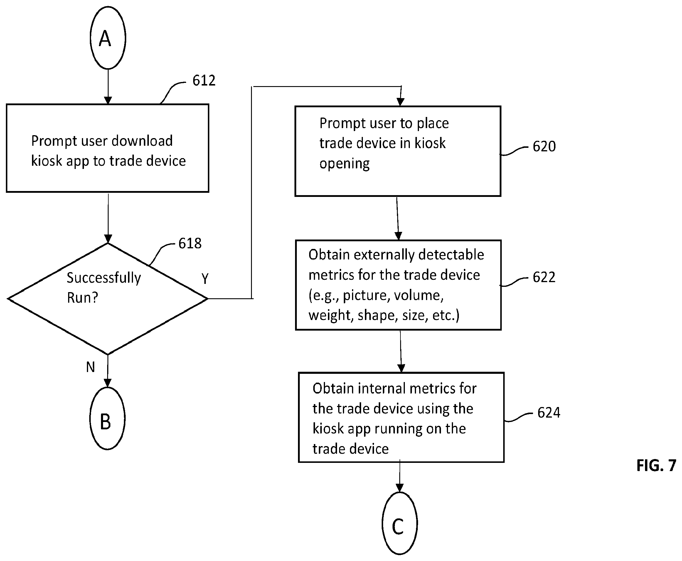 Patent US12333513 Figure 8 – Low-cost computerized kiosks for remote collection of electronic devices for value