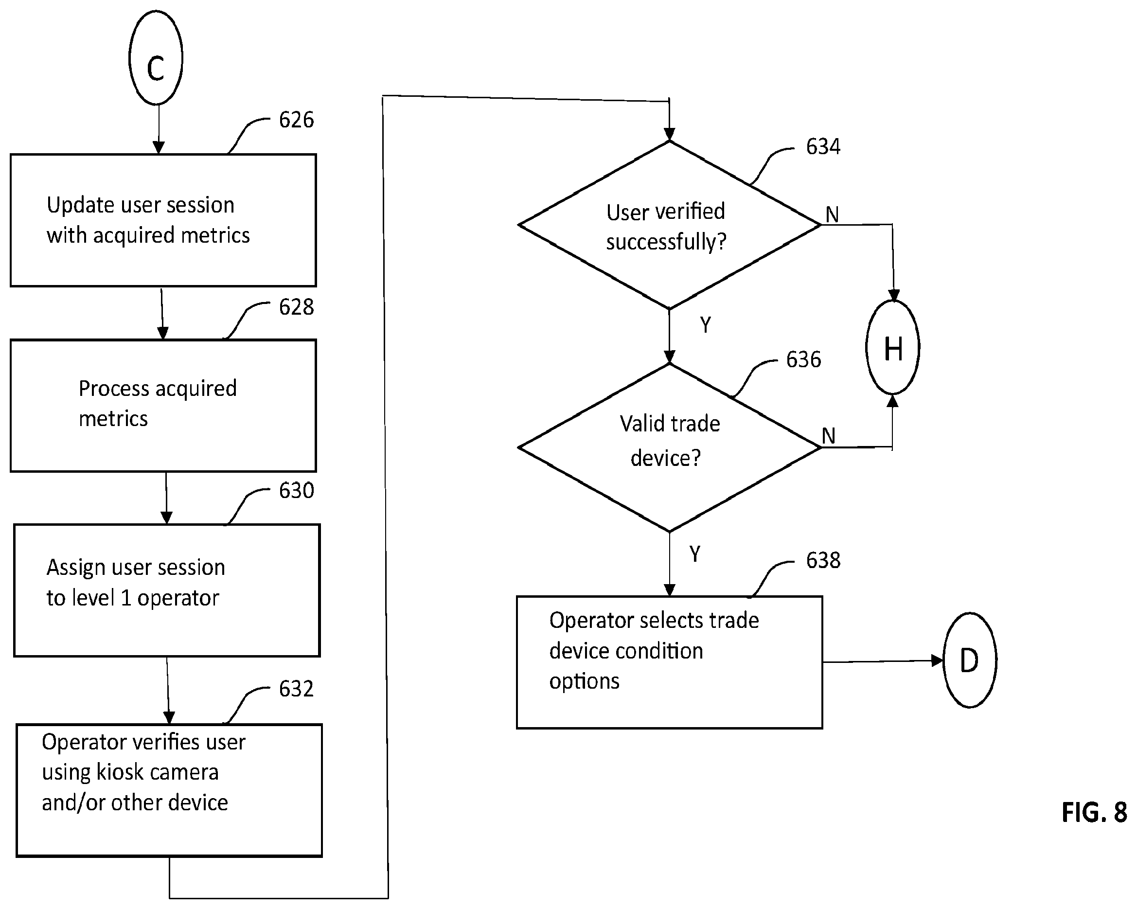 Patent US12333513 Figure 9 – Low-cost computerized kiosks for remote collection of electronic devices for value