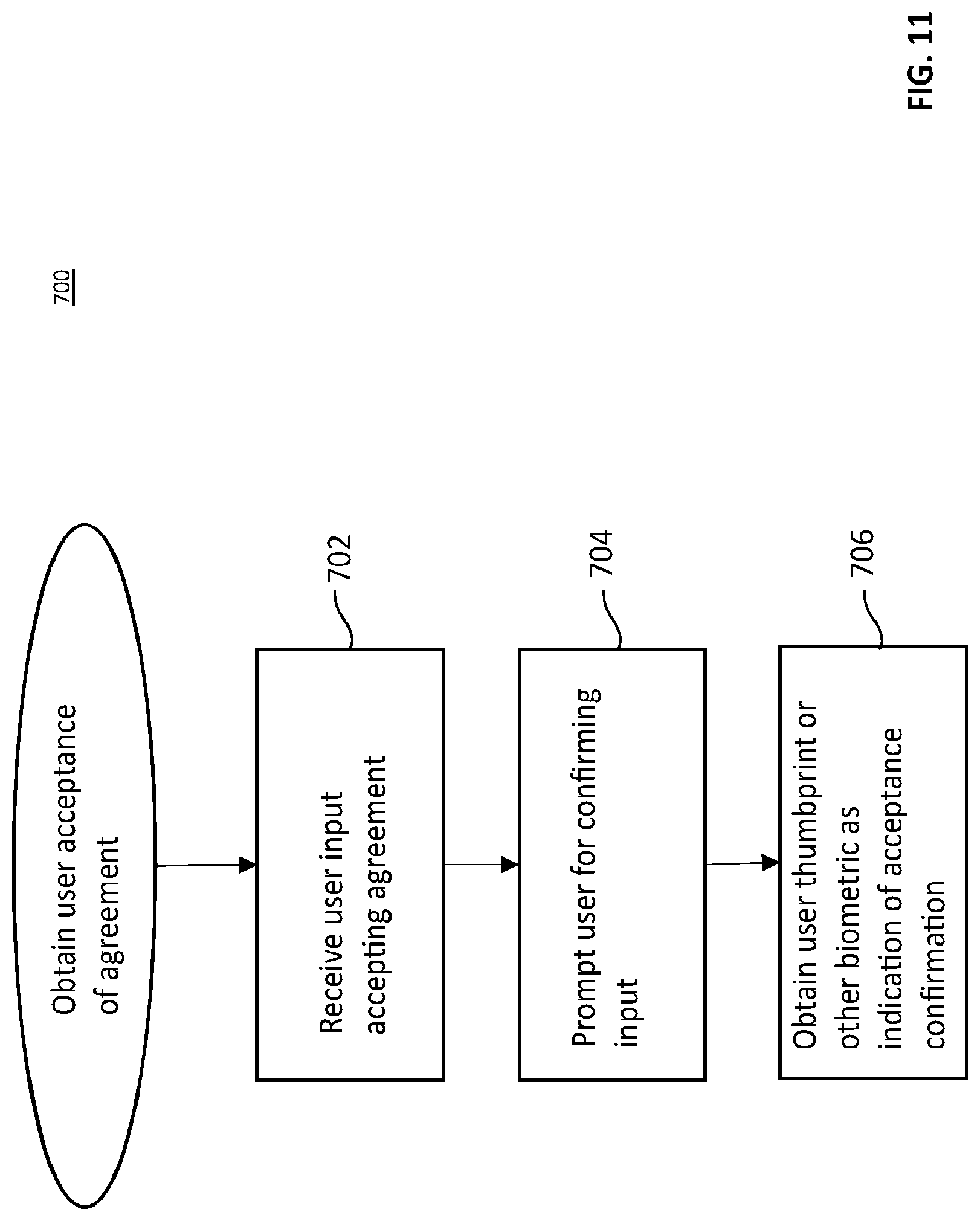Patent US12333513 Figure 12 – Low-cost computerized kiosks for remote collection of electronic devices for value